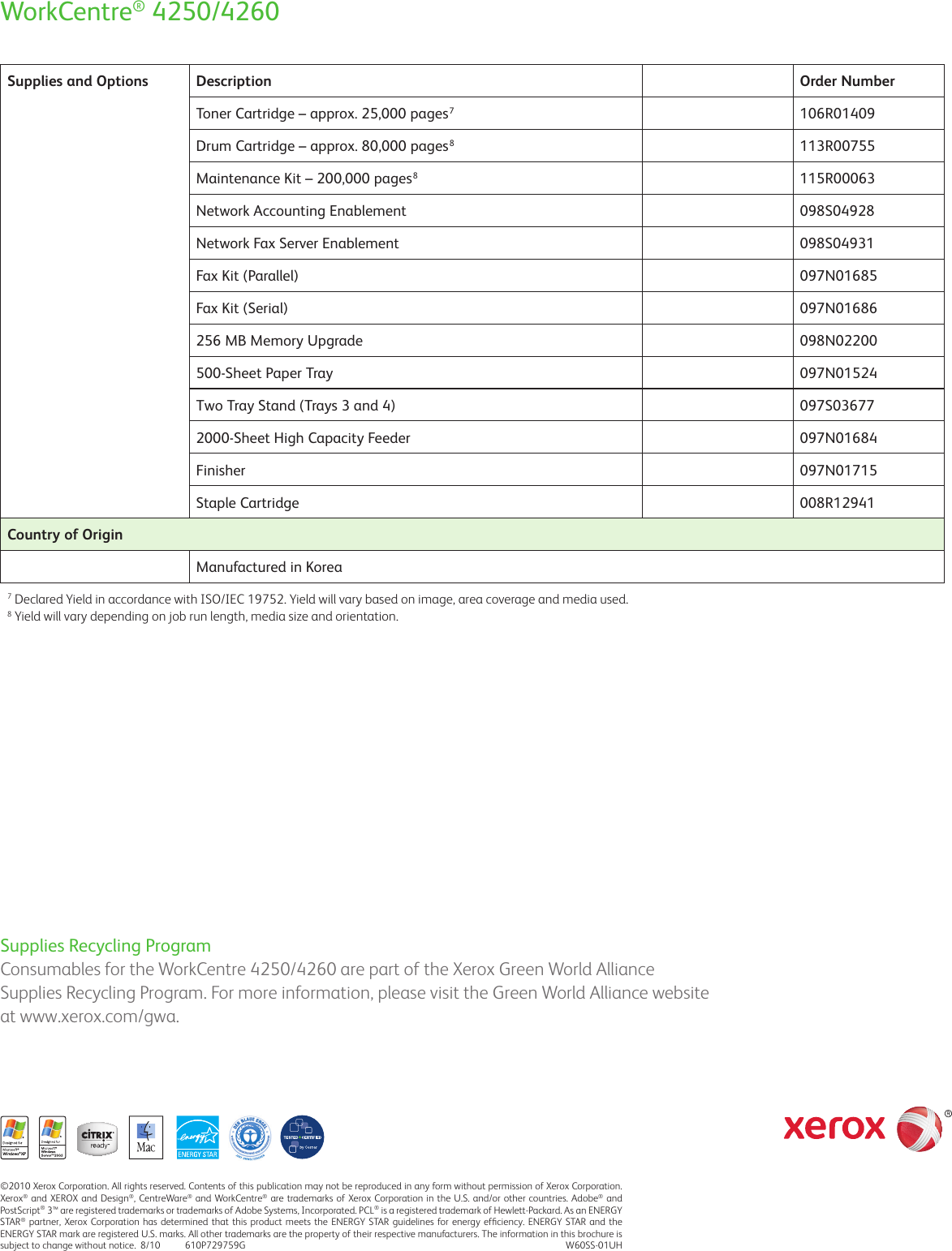 Page 8 of 8 - Xerox Xerox-Workcentre-4250-Users-Manual-  Xerox-workcentre-4250-users-manual