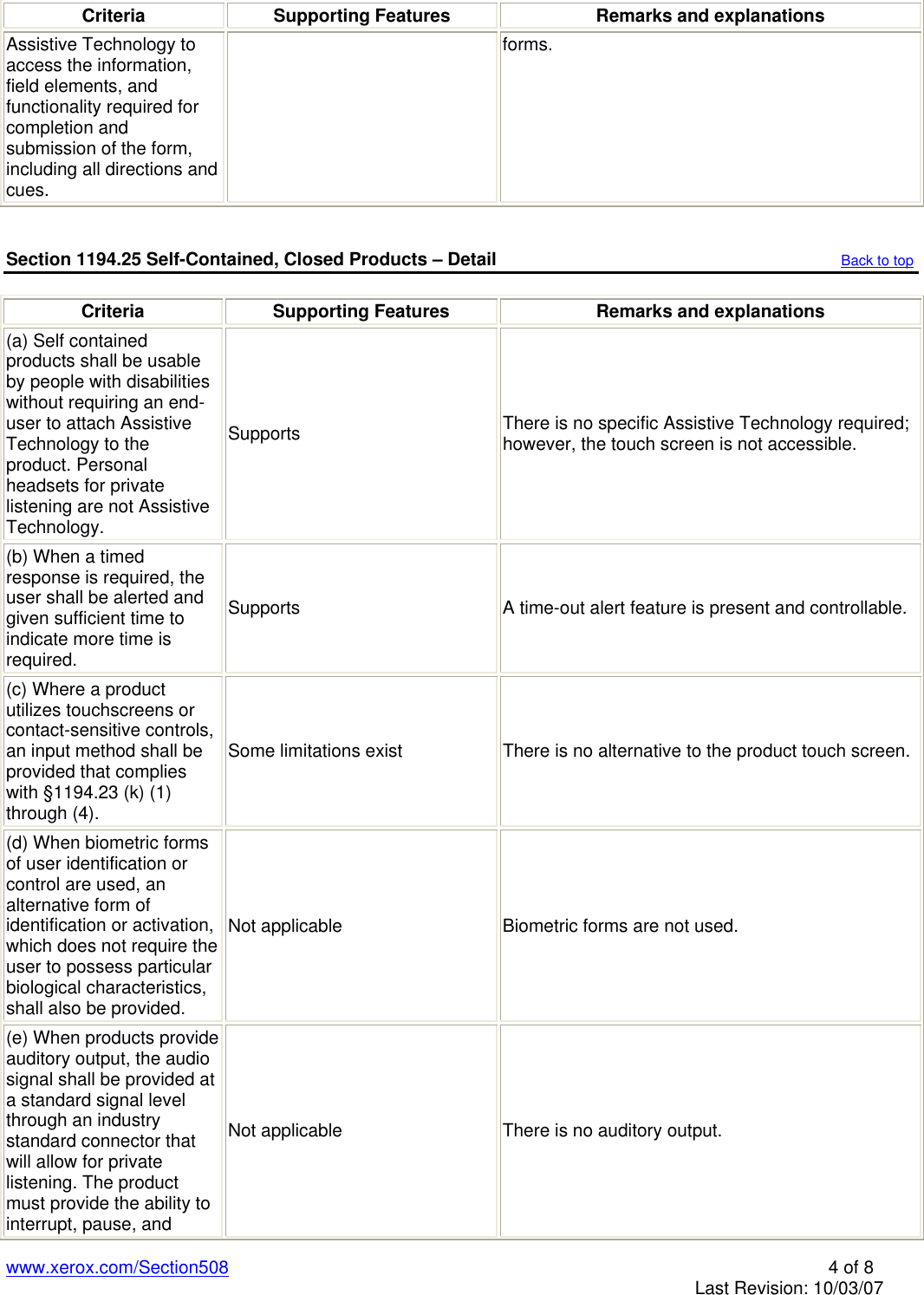 Page 4 of 8 - Xerox Xerox-Workcentre-7232-Users-Manual- VPAT For WorkCentre 7232/7242 Xerox-workcentre-7232-users-manual