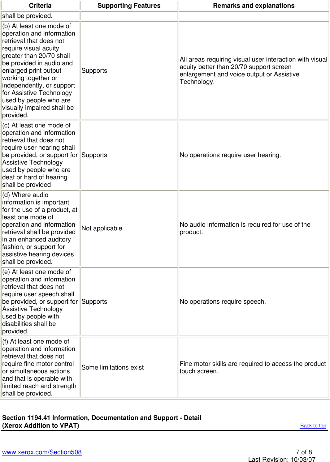 Page 7 of 8 - Xerox Xerox-Workcentre-7232-Users-Manual- VPAT For WorkCentre 7232/7242 Xerox-workcentre-7232-users-manual
