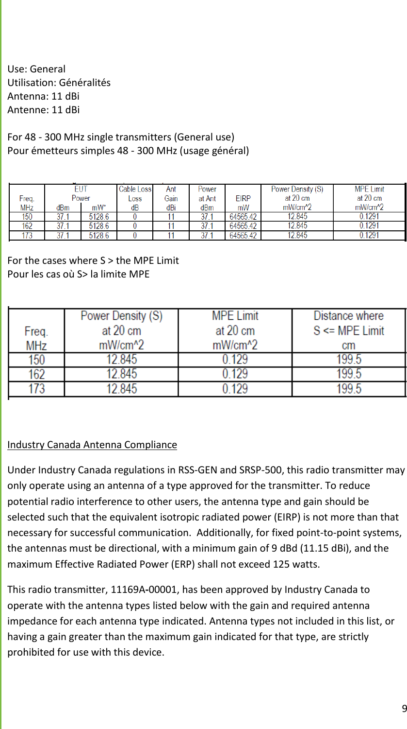  9   Use: General Utilisation: G&eacute;n&eacute;ralit&eacute;s Antenna: 11 dBi Antenne: 11 dBi  For 48 - 300 MHz single transmitters (General use) Pour &eacute;metteurs simples 48 - 300 MHz (usage g&eacute;n&eacute;ral)   For the cases where S > the MPE Limit Pour les cas o&ugrave; S> la limite MPE    Industry Canada Antenna Compliance Under Industry Canada regulations in RSS-GEN and SRSP-500, this radio transmitter may only operate using an antenna of a type approved for the transmitter. To reduce potential radio interference to other users, the antenna type and gain should be selected such that the equivalent isotropic radiated power (EIRP) is not more than that necessary for successful communication.  Additionally, for fixed point-to-point systems, the antennas must be directional, with a minimum gain of 9 dBd (11.15 dBi), and the maximum Effective Radiated Power (ERP) shall not exceed 125 watts. This radio transmitter, 11169A-00001, has been approved by Industry Canada to operate with the antenna types listed below with the gain and required antenna impedance for each antenna type indicated. Antenna types not included in this list, or having a gain greater than the maximum gain indicated for that type, are strictly prohibited for use with this device. 