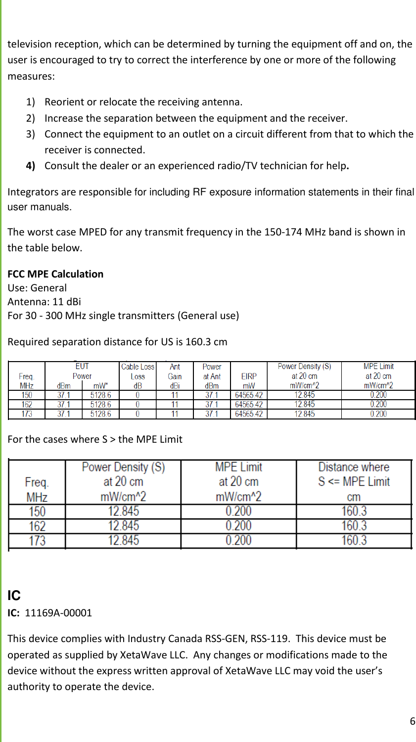  6  television reception, which can be determined by turning the equipment off and on, the user is encouraged to try to correct the interference by one or more of the following measures: 1) Reorient or relocate the receiving antenna. 2) Increase the separation between the equipment and the receiver. 3) Connect the equipment to an outlet on a circuit different from that to which the receiver is connected. 4) Consult the dealer or an experienced radio/TV technician for help. Integrators are responsible for including RF exposure information statements in their final user manuals.  The worst case MPED for any transmit frequency in the 150-174 MHz band is shown in the table below.  FCC MPE Calculation Use: General Antenna: 11 dBi For 30 - 300 MHz single transmitters (General use) Required separation distance for US is 160.3 cm   For the cases where S > the MPE Limit   IC IC:  11169A-00001 This device complies with Industry Canada RSS-GEN, RSS-119.  This device must be operated as supplied by XetaWave LLC.  Any changes or modifications made to the device without the express written approval of XetaWave LLC may void the user&rsquo;s authority to operate the device. 