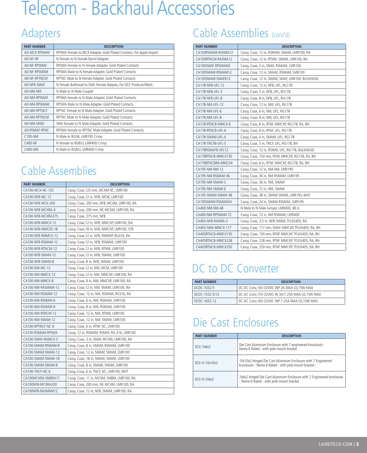 LAIRDTECH.COM | 5Telecom - Backhaul AccessoriesPART NUMBER DESCRIPTIONAD-MCX-RPSMAF RPSMA Female to MCX Adapter. Gold Plated Contacts. For Apple AirportAD-NF-NF N Female to N Female Barrel AdapterAD-NF-RPSMAF RPSMA Female to N Female Adapter. Gold Plated ContactsAD-NF-RPSMAM RPSMA Male to N Female Adapter. Gold Plated ContactsAD-NF-RPTNCM RPTNC Male to N Female Adapter. Gold Plated ContactsAD-NFB-SMAF N Female Bulkhead to SMA Female Adapter, For DCE Products/Mesh.AD-NM-NM N Male to N Male CouplerAD-NM-RPSMAF RPSMA Female to N Male Adapter. Gold Plated Contacts.AD-NM-RPSMAM RPSMA Male to N Male Adapter. Gold Plated Contacts.AD-NM-RPTNCF RPTNC Female to N Male Adapter. Gold Plated Contacts.AD-NM-RPTNCM RPTNC Male to N Male Adapter. Gold Plated ContactsAD-NM-SMAF SMA Female to N Male Adapter. Gold Plated Contacts.AD-RSMAF-RTNC RPSMA Female to RPTNC Male Adapter. Gold Plated Contacts.C195-NM N Male to RG58, LMR195 CrimpC400-NF N Female to RG8/U, LMR400 CrimpC400-NM N Male to RG8/U, LMR400 CrimpAdaptersPART NUMBER DESCRIPTIONCA100-MCX-NC-125 Cassy, Coax,125 mm, MCXM NC, LMR100CA100-NFB-MC-12 Cassy, Coax,12 in, NFB, MCM, LMR100CA100-NFB-MCX-200 Cassy, Coax, 200 mm, NFB, MCXM, LMR100, RACA100-NFB-MCXRA-4 Cassy, Coax, 200 mm, NF, MCXM, LMR100, RACA100-NFB-MCXRA375 Cassy, Coax, 375 mm, NFBCA100-NFB-MMCX-12 Cassy, Coax,12 in, NFB, MMCXP, LMR100 ,RACA100-NFB-MMCXS-18 Cassy, Coax,18 in, NFB, MMCXP, LMR100, STRCA100-NFB-RMMCX-12 Cassy, Coax,12 in, NFB, RMMXP, RG316, RACA100-NFB-RSMAM-12 Cassy, Coax,12 in, NFB, RSMAM, LMR100CA100-NFB-RTNCM-12 Cassy, Coax,12 in, NFB, RTNM, LMR100CA100-NFB-SMAM-12 Cassy, Coax,12 in, NFB, SMAM, LMR100CA100-NFB-SMAM-8 Cassy, Coax, 8 in, NFB, SMAM, LMR100CA100-NM-MC-12 Cassy, Coax,12 in, NM, MCM, LMR100CA100-NM-MMCX-12 Cassy, Coax,12 in, NM, MMCXP, LMR100, RACA100-NM-MMCX-8 Cassy, Coax, 8 in, NM, MMCXP, LMR100, RACA100-NM-RASMAM-12 Cassy, Coax,12 in, NM, SMAM, LMR100, RACA100-NM-RSMAM-12 Cassy, Coax, 12 in, NM, RSMAM, RG316, RACA100-NM-RSMAM-6 Cassy, Coax, 6 in, NM, RSMAM, LMR100CA100-NM-RSMAM-8 Cassy, Coax, 8 in, NM, RSMAM, LMR100CA100-NM-RTNCM-12 Cassy, Coax, 12 in, NM, RTNM, LMR100CA100-NM-SMAM-12 Cassy, Coax, 12 in, NM, SMAM, LMR100CA100-RPTNCF-NC-6 Cassy, Coax, 6 in, RTNF, NC, LMR100CA100-RSMAM-RPSMA Cassy, 12 in, RSMAM, RSMAF, RG-316, LMR100CA100-SMAF-RAMCX-3 Cassy, Coax, 3 in, SMAF, MCXM, LMR100, RACA100-SMAM-RSMAM-8 Cassy, Coax, 8 in, SMAM, RSMAM, LMR100CA100-SMAM-SMAM-12 Cassy, Coax, 12 in, SMAM, SMAM, LMR100CA100-SMAM-SMAM-18 Cassy, Coax, 18 in, SMAM, SMAM, LMR100CA100-SMAM-SMAM-8 Cassy, Coax, 8 in, SMAM, SMAM, LMR100CA100-TNCF-NC-6 Cassy, Coax, 6 in, TNCF, NC, LMR100, WHTCA100MCXRA-SMBRA11 Cassy, Coax, 11 in, MCXM, SMBM, LMR100, RACA100NFB-MCXRA200 Cassy, Coax, 200 mm, NF, MCXM, LMR100, RACA100NFB-RASMAM12 Cassy, Coax, 12 in, NFB, SMAM, LMR100, RACable AssembliesPART NUMBER DESCRIPTIONCA100RSMAM-RASMA12 Cassy, Coax, 12 in, RSMAM, SMAM, LMR100, RACA100RTNCM-RASMA12 Cassy, Coax, 12 in, RTNM, SMAM, LMR100, RACA100SMAF-RPSMAM3 Cassy, Coax, 3 in, SMAF, RSMAM, LMR100CA100SMAM-RSMAM12 Cassy, Coax, 12 in, SMAM, RSMAM, LMR100CA100SMAM-SMAFB12 Cassy, Coax, 12 in, SMAM, SMAF, LMR100, BULKHEADCA178-NFB-UFL-12 Cassy, Coax, 12 in, NFB, UFL, RG178CA178-NFB-UFL-5 Cassy, Coax, 5 in, NFB, UFL, RG178CA178-NFB-UFL-8 Cassy, Coax, 8 in, NFB, UFL, RG178CA178-NM-UFL-12 Cassy, Coax, 12 in, NM, UFL, RG178CA178-NM-UFL-6 Cassy, Coax, 6 in, NM, UFL, RG178CA178-NM-UFL-8 Cassy, Coax, 8 in, NM, UFL, RG178CA178-RTNCB-MMCX-6 Cassy, Coax, 6 in, RTNF, MMCXP, RG178, RA, BHCA178-RTNCB-UFL-6 Cassy, Coax, 6 in, RTNF, UFL, RG178CA178-SMAM-UFL-4 Cassy, Coax, 4 in, SMAM, UFL, RG178CA178-TNCFB-UFL-5 Cassy, Coax, 5 in, TNCF, UFL, RG178, BHCA178RSMAFB-UFL12 Cassy, Coax, 12 in, RSMAF, UFL, RG178, BULKHEADCA178RTNCB-MMCX150 Cassy, Coax, 150 mm, RTNF, MMCXP, RG178, RA, BHCA178RTNCBRA-MMCX4 Cassy, Coax, 6 in, RTNF, MMCXP, RG178, RA, BHCA195-NM-NM-12 Cassy, Coax, 12 in, NM NM, LMR195CA195-NM-RSMAM-36 Cassy, Coax, 36 in, NM RSMAM, LMR195CA195-NM-SMAM-3 Cassy, Coax, 36 in, NM, SMAMCA195-NM-SMAM-6 Cassy, Coax, 72 in, NM, SMAMCA195-SMAM-SMAM-38 Cassy, Coax, 38 in, SMAM SMAM, LMR195, WHTCA195SMAM-RSMAM24 Cassy, Coax, 24 in, SMAM RSMAM, LMR195CA400-NM-NM-48 N Male to N Male Jumper, LMR400, 48 inCA400-NM-RPSMAM-72 Cassy, Coax, 72 in, NM RSMAM, LMR400CA405-NFB-RASMA-3 Cassy, Coax, 3.5 in, NFB SMAM, TFLEX405, RACA405-SMA-MMCX-117 Cassy, Coax, 117 mm, SMAF MMCXP, TFLEX405, RA, BHCA405RTNCB-MMCX150 Cassy, Coax, 150 mm, RTNF MMCXP, TFLEX405, RA, BHCA405RTNCB-MMCX228 Cassy, Coax, 228 mm, RTNF MMCXP, TFLEX405, RA, BHCA405RTNCB-MMCX250 Cassy, Coax, 250 mm, RTNF MMCXP, TFLEX405, RA, BHCable Assemblies (cont&rsquo;d)PART NUMBER DESCRIPTIONDCDC-1032-5 DC-DC Conv,10V-32VDC INP 3A MAX LD,15W MAXDCDC-1532-5/12 DC-DC Conv,15V-32VDC IN 3A/1.25A MAX LD,15W MAXDCDC-1632-12 DC-DC Conv,16V-32VDC INP 1.25A MAX LD,15W MAXDC to DC ConverterPART NUMBER DESCRIPTIONDCE-7x6x2 Die Cast Aluminum Enclosure with 7 engineered knockouts -  Nema 6 Rated - with pole mount bracketDCE-H-10x10x2 10x10x2 Hinged Die Cast Aluminum Enclosure with 7 Engineered  knockouts - Nema 6 Rated - with pole mount bracketDCE-H-7x6x2 7x6x2 Hinged Die Cast Aluminum Enclosure with 7 Engineered knockouts - Nema 6 Rated - with pole mount bracketDie Cast Enclosures