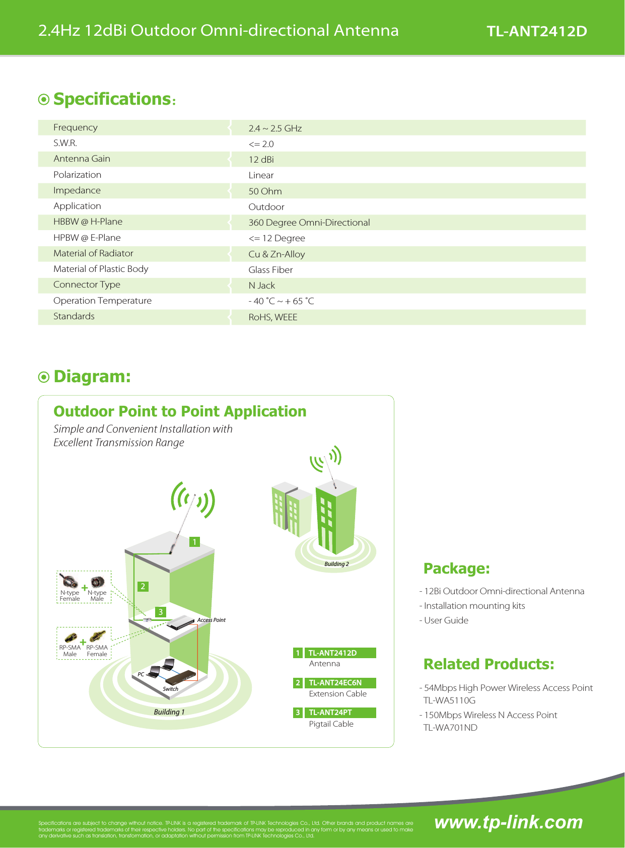 www.tp-link.comCopyright &copy; 2011 TP-LINK Technologies Co., Ltd. All rights reserved.Specifications：Package:Specifications are subject to change without notice. TP-LINK is a registered trademark of TP-LINK Technologies Co., Ltd. Other brands and product names are trademarks or registered trademarks of their respective holders. No part of the specifications may be reproduced in any form or by any means or used to make any derivative such as translation, transformation, or adaptation without permission from TP-LINK Technologies Co., Ltd. Diagram:Related Products:2.4Hz 12dBi Outdoor Omni-directional AntennaTL-ANT2412D- 54Mbps High Power Wireless Access Point  TL-WA5110G- 150Mbps Wireless N Access Point  TL-WA701ND- 12Bi Outdoor Omni-directional Antenna- Installation mounting kits- User GuideAntennaTL-ANT2412D1Extension CableTL-ANT24EC6N2Pigtail CableTL-ANT24PT3Building 2Access PointSwitchPC+RP-SMAFemaleRP-SMAMaleN-typeMaleN-typeFemale+231Building 1Outdoor Point to Point ApplicationFrequency  S.W.R.Antenna Gain  Polarization Impedance Application  HBBW @ H-Plane  HPBW @ E-Plane Material of Radiator Material of Plastic BodyConnector TypeOperation TemperatureStandardsSimple and Convenient Installation with Excellent Transmission Range2.4 ~ 2.5 GHz<= 2.012 dBiLinear50 OhmOutdoor360 Degree Omni-Directional <= 12 Degree Cu &amp; Zn-AlloyGlass FiberN Jack- 40 ˚C ~ + 65 ˚CRoHS, WEEE