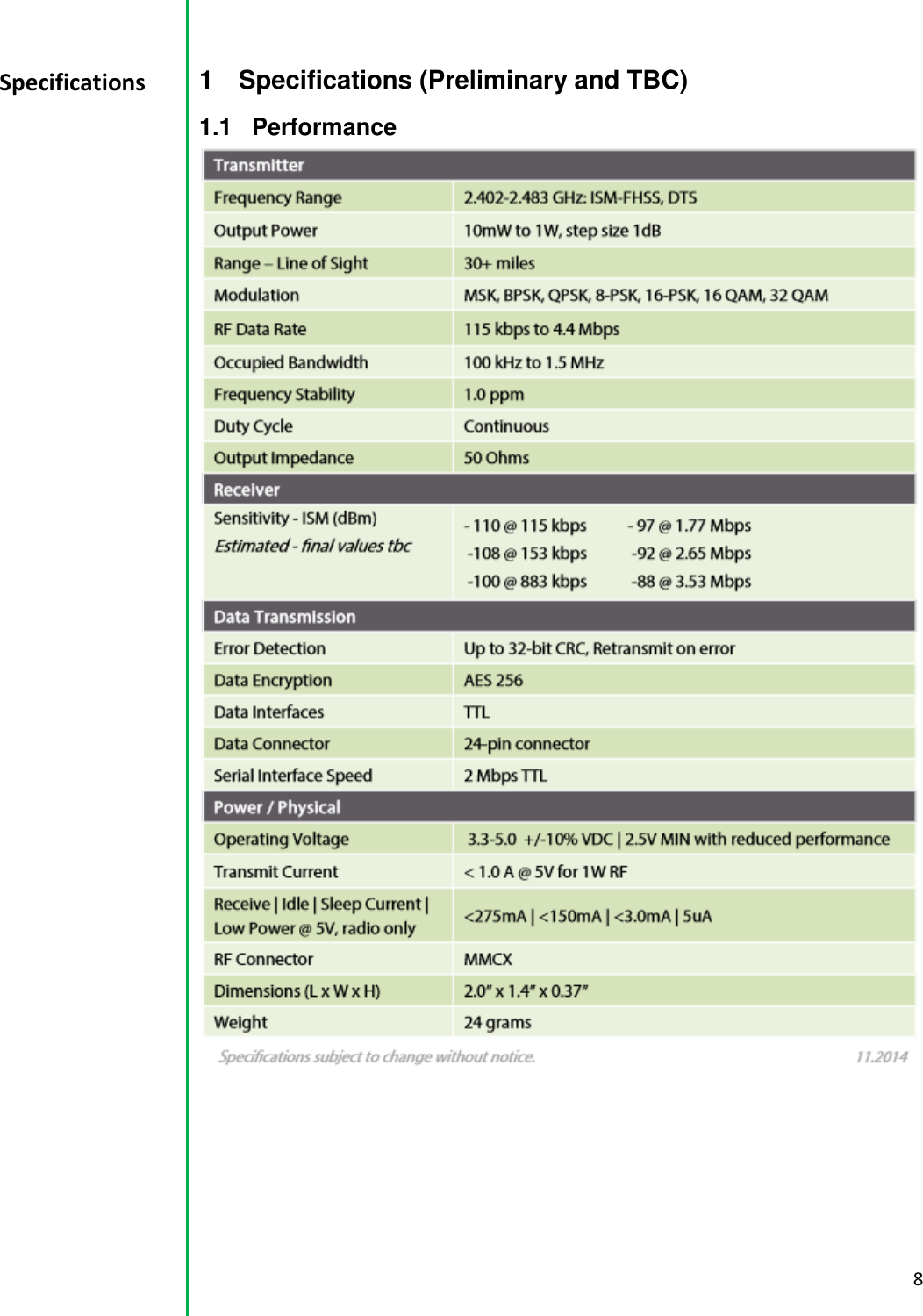 8  1  Specifications (Preliminary and TBC) 1.1  Performance     Specifications  