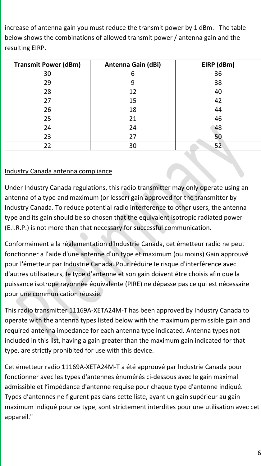  6  increase of antenna gain you must reduce the transmit power by 1 dBm.   The table below shows the combinations of allowed transmit power / antenna gain and the resulting EIRP. Transmit Power (dBm) Antenna Gain (dBi) EIRP (dBm) 30 6 36 29 9 38 28 12 40 27 15 42 26 18 44 25 21 46 24 24 48 23 27 50 22 30 52  Industry Canada antenna compliance Under Industry Canada regulations, this radio transmitter may only operate using an antenna of a type and maximum (or lesser) gain approved for the transmitter by Industry Canada. To reduce potential radio interference to other users, the antenna type and its gain should be so chosen that the equivalent isotropic radiated power (E.I.R.P.) is not more than that necessary for successful communication. Conform&eacute;ment a la r&eacute;glementation d'lndustrie Canada, cet &eacute;metteur radio ne peut fonctionner a l&rsquo;aide d'une antenne d'un type et maximum (ou moins) Gain approuv&eacute; pour l'&eacute;metteur par Industrie Canada. Pour r&eacute;duire Ie risque d'interf&eacute;rence avec d'autres utilisateurs, Ie type d&rsquo;antenne et son gain doivent &eacute;tre choisis afin que la puissance isotrope rayonn&eacute;e &eacute;quivalente (PIRE) ne d&eacute;passe pas ce qui est n&eacute;cessaire pour une communication r&eacute;ussie. This radio transmitter 11169A-XETA24M-T has been approved by Industry Canada to operate with the antenna types listed below with the maximum permissible gain and required antenna impedance for each antenna type indicated. Antenna types not included in this list, having a gain greater than the maximum gain indicated for that type, are strictly prohibited for use with this device. Cet &eacute;metteur radio 11169A-XETA24M-T a &eacute;t&eacute; approuv&eacute; par lndustrie Canada pour fonctionner avec les types d'antennes &eacute;num&eacute;r&eacute;s ci-dessous avec Ie gain maximal admissible et l&rsquo;imp&eacute;dance d'antenne requise pour chaque type d'antenne indiqu&eacute;. Types d&rsquo;antennes ne figurent pas dans cette liste, ayant un gain sup&eacute;rieur au gain maximum indiqu&eacute; pour ce type, sont strictement interdites pour une utilisation avec cet appareil." 