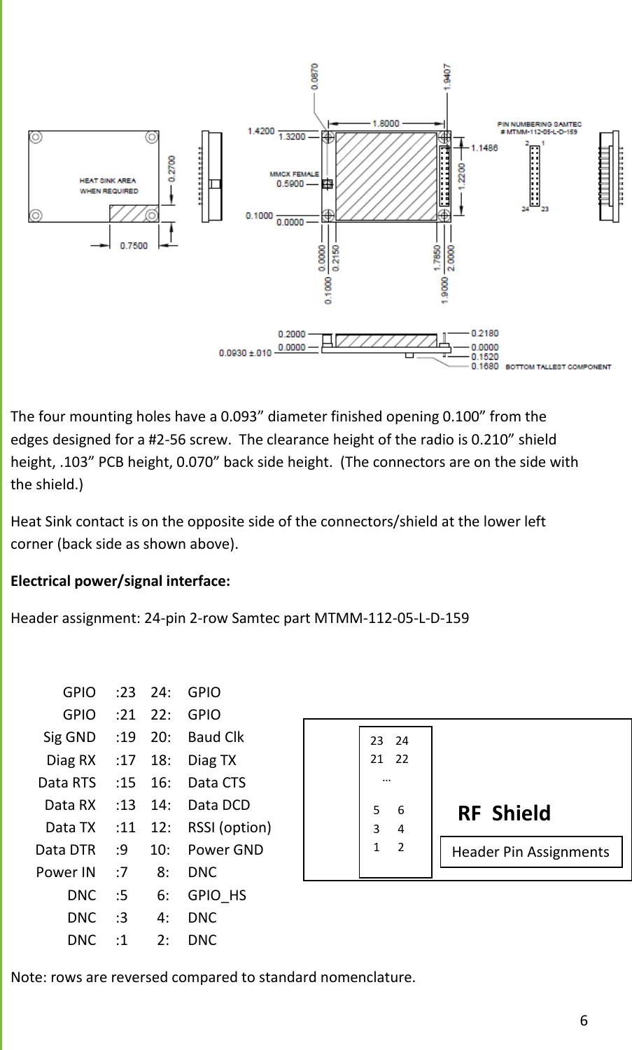  6   The four mounting holes have a 0.093&rdquo; diameter finished opening 0.100&rdquo; from the edges designed for a #2-56 screw.  The clearance height of the radio is 0.210&rdquo; shield height, .103&rdquo; PCB height, 0.070&rdquo; back side height.  (The connectors are on the side with the shield.) Heat Sink contact is on the opposite side of the connectors/shield at the lower left corner (back side as shown above). Electrical power/signal interface: Header assignment: 24-pin 2-row Samtec part MTMM-112-05-L-D-159     GPIO  :23    24:  GPIO    GPIO  :21    22:  GPIO    Sig GND  :19    20:  Baud Clk    Diag RX  :17    18:   Diag TX    Data RTS  :15    16:  Data CTS    Data RX     :13    14:  Data DCD    Data TX     :11    12:   RSSI (option)    Data DTR    :9      10:   Power GND    Power IN     :7        8:   DNC    DNC  :5        6:  GPIO_HS    DNC  :3        4:  DNC    DNC  :1        2:   DNC Note: rows are reversed compared to standard nomenclature.                     RF  Shield   23    24 21    22     &hellip;  5      6  3      4  1      2 Header Pin Assignments 