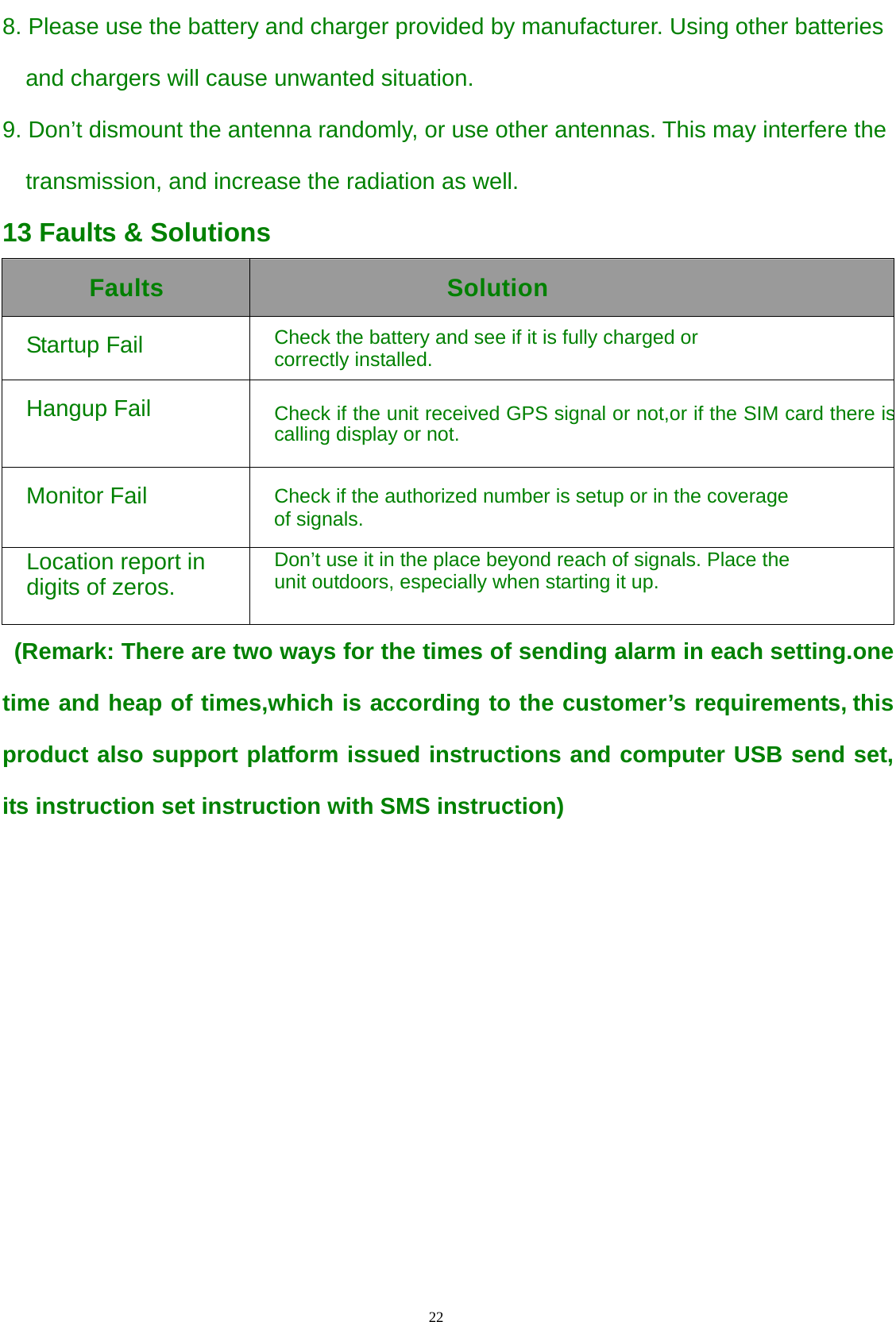                                      22                                                   8. Please use the battery and charger provided by manufacturer. Using other batteries and chargers will cause unwanted situation. 9. Don’t dismount the antenna randomly, or use other antennas. This may interfere the transmission, and increase the radiation as well.   13 Faults &amp; Solutions Faults Solution Startup Fail Check the battery and see if it is fully charged or   correctly installed. Hangup Fail Check if the unit received GPS signal or not,or if the SIM card there iscalling display or not.     Monitor Fail Check if the authorized number is setup or in the coverage   of signals. Location report in   digits of zeros.   Don’t use it in the place beyond reach of signals. Place the   unit outdoors, especially when starting it up.   (Remark: There are two ways for the times of sending alarm in each setting.one time and heap of times,which is according to the customer’s requirements, this product also support platform issued instructions and computer USB send set, its instruction set instruction with SMS instruction) 
