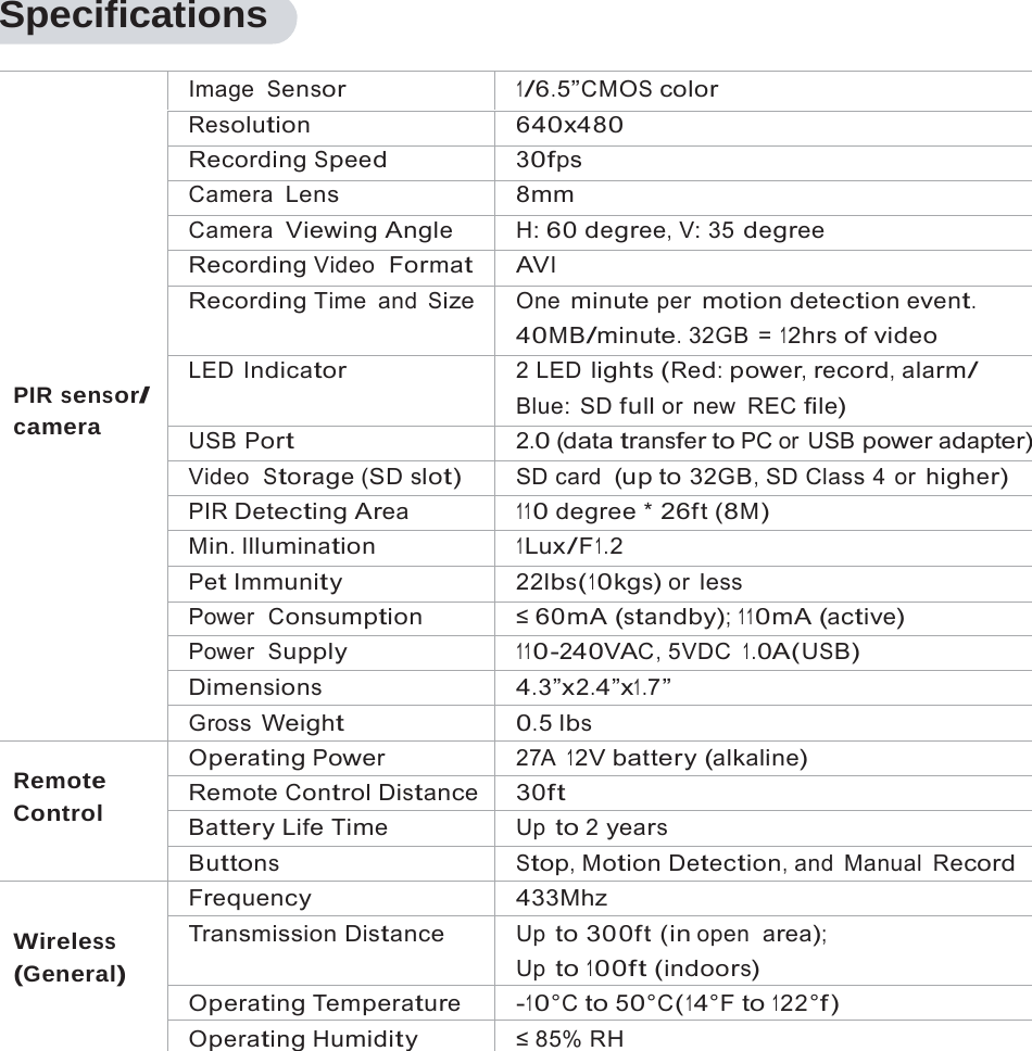 19   Specifications          PIR sensor/ camera Image  Sensor1/6.5&rdquo;CMOS colorResolution640x480Recording Speed30fpsCamera  Lens8mmCamera  Viewing Angle H: 60 degree, V: 35 degree Recording Video  Format AVIRecording Time and Size One minute per motion detection event. 40MB/minute. 32GB  = 12hrs of video LED Indicator2 LED lights (Red: power, record, alarm/ Blue: SD full or new REC file) USB Port2.0 (data transfer to PC or  USB power adapter) Video  Storage (SD slot) SD card  (up to 32GB, SD Class 4 or higher) PIR Detecting Area110 degree * 26ft (8M)Min. Illumination 1Lux/F1.2Pet Immunity22lbs(10kgs) or lessPower  Consumption &le; 60mA (standby); 110mA (active) Power  Supply 110-240VAC, 5VDC 1.0A(USB) Dimensions4.3&rdquo;x2.4&rdquo;x1.7&rdquo;Gross Weight0.5 lbs Remote Control Operating Power27A 12V battery (alkaline) Remote Control Distance 30ftBattery Life TimeUp to 2 yearsButtonsStop, Motion Detection, and  Manual  Record  Wireless (General) Frequency433MhzTransmission Distance Up to 300ft (in open  area); Up to 100ft (indoors)Operating Temperature -10&deg;C to 50&deg;C(14&deg;F to 122&deg;f) Operating Humidity &le; 85% RH