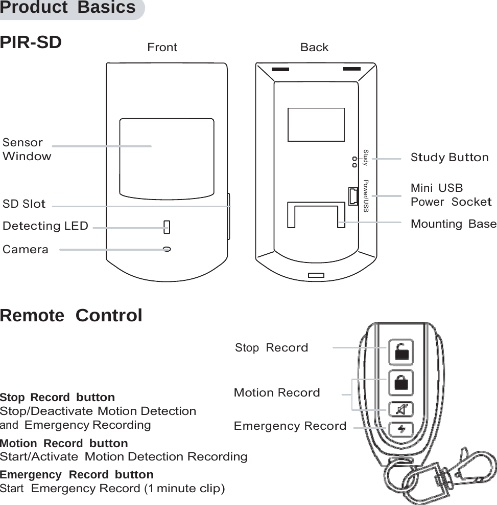 7  Study        Power/USB Product Basics  PIR-SD    Front  Back     Sensor Window   SD Slot Detecting LED Camera  Study Button  Mini USB Power  Socket Mounting Base   Remote  Control  Stop  Record   Stop Record button Stop/Deactivate Motion Detection and Emergency Recording Motion Record button Motion Record  Emergency Record Start/Activate Motion Detection Recording Emergency  Record button Start  Emergency Record (1 minute clip) 
