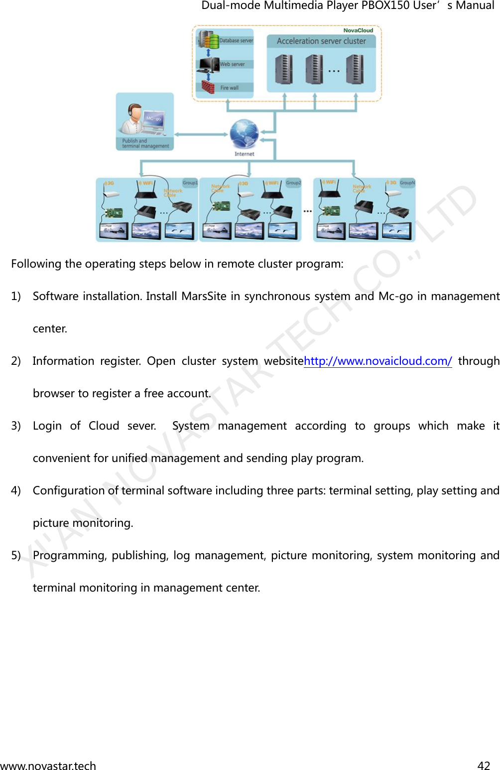                                   Dual-mode Multimedia Player PBOX150 User’s Manual www.novastar.tech                                                                      42   Following the operating steps below in remote cluster program: 1) Software installation. Install MarsSite in synchronous system and Mc-go in management center. 2) Information  register.  Open  cluster  system  websitehttp://www.novaicloud.com/  through browser to register a free account. 3) Login  of  Cloud  sever.    System  management  according  to  groups  which  make  it convenient for unified management and sending play program.   4) Configuration of terminal software including three parts: terminal setting, play setting and picture monitoring. 5) Programming, publishing, log management, picture monitoring, system monitoring and terminal monitoring in management center.        XI&apos;AN NOVASTAR TECH CO., LTD