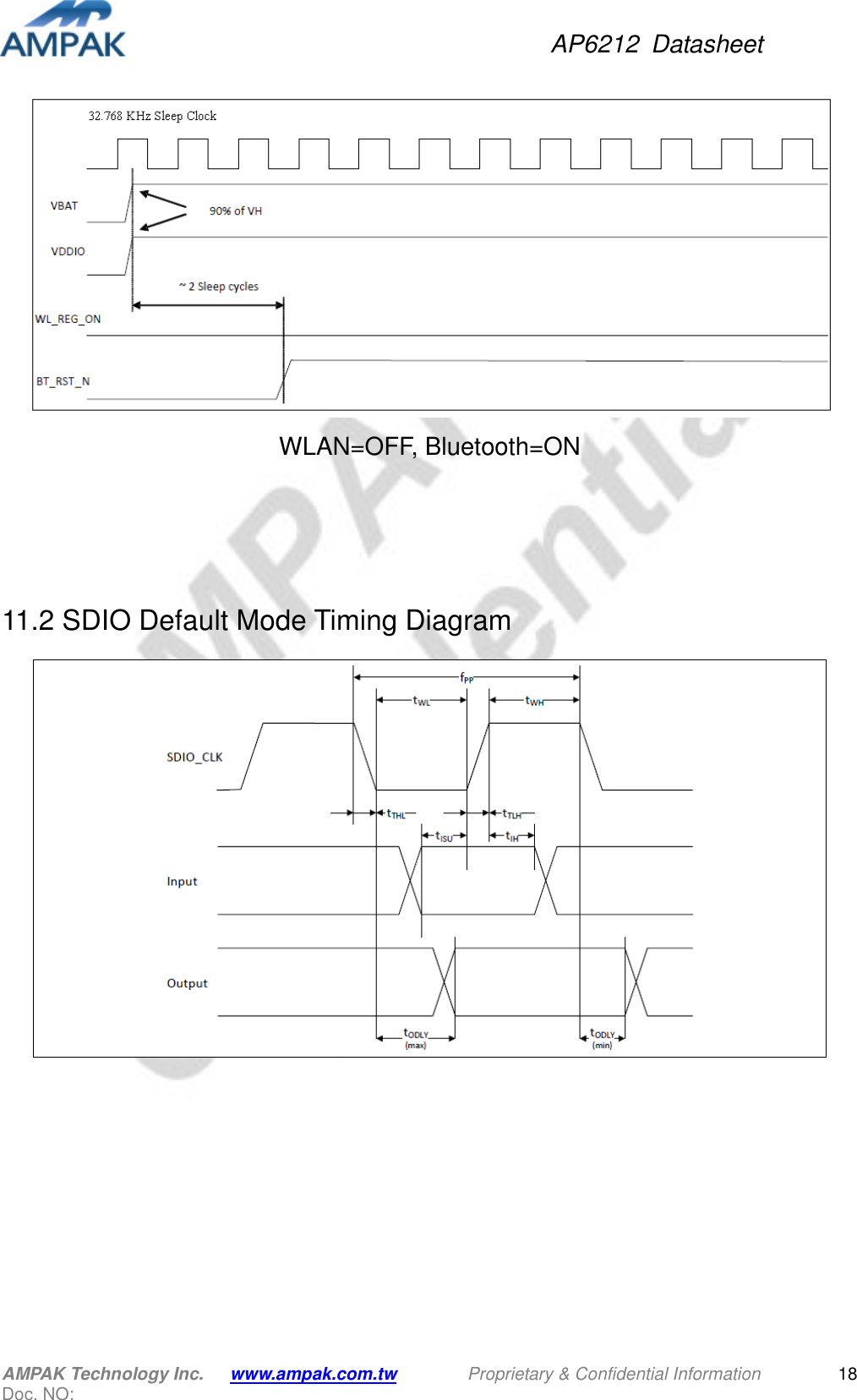 AP6212  Datasheet AMPAK Technology Inc.      www.ampak.com.tw        Proprietary &amp; Confidential Information       Doc. NO:   18 WLAN=OFF, Bluetooth=ON   11.2 SDIO Default Mode Timing Diagram  