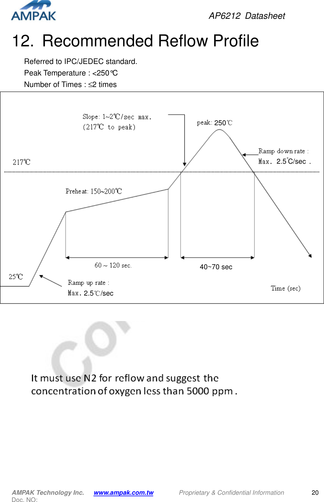 AP6212  Datasheet AMPAK Technology Inc.      www.ampak.com.tw        Proprietary &amp; Confidential Information       Doc. NO:   2012.  Recommended Reflow Profile Referred to IPC/JEDEC standard. Peak Temperature : &lt;250°C Number of Times : ≤2 times                     2.5 /sec 2.5°C/sec 40~70 sec 250 