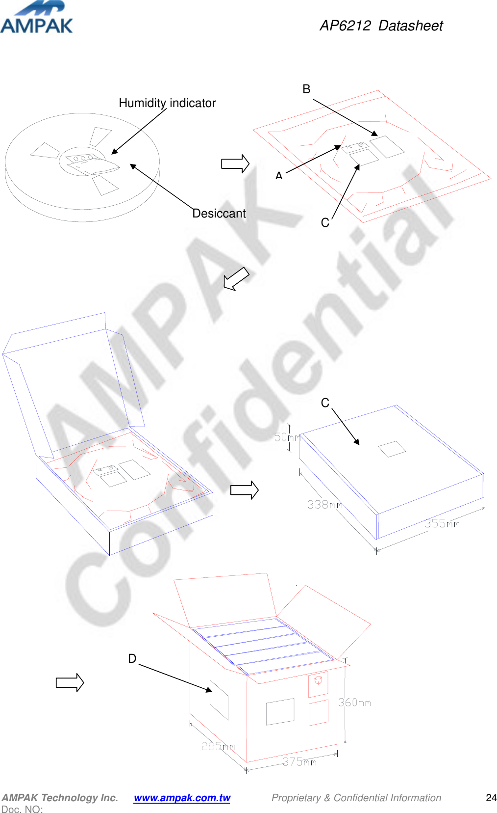 AP6212  Datasheet AMPAK Technology Inc.      www.ampak.com.tw        Proprietary &amp; Confidential Information       Doc. NO:   24                               A B C Humidity indicator Desiccant C D 