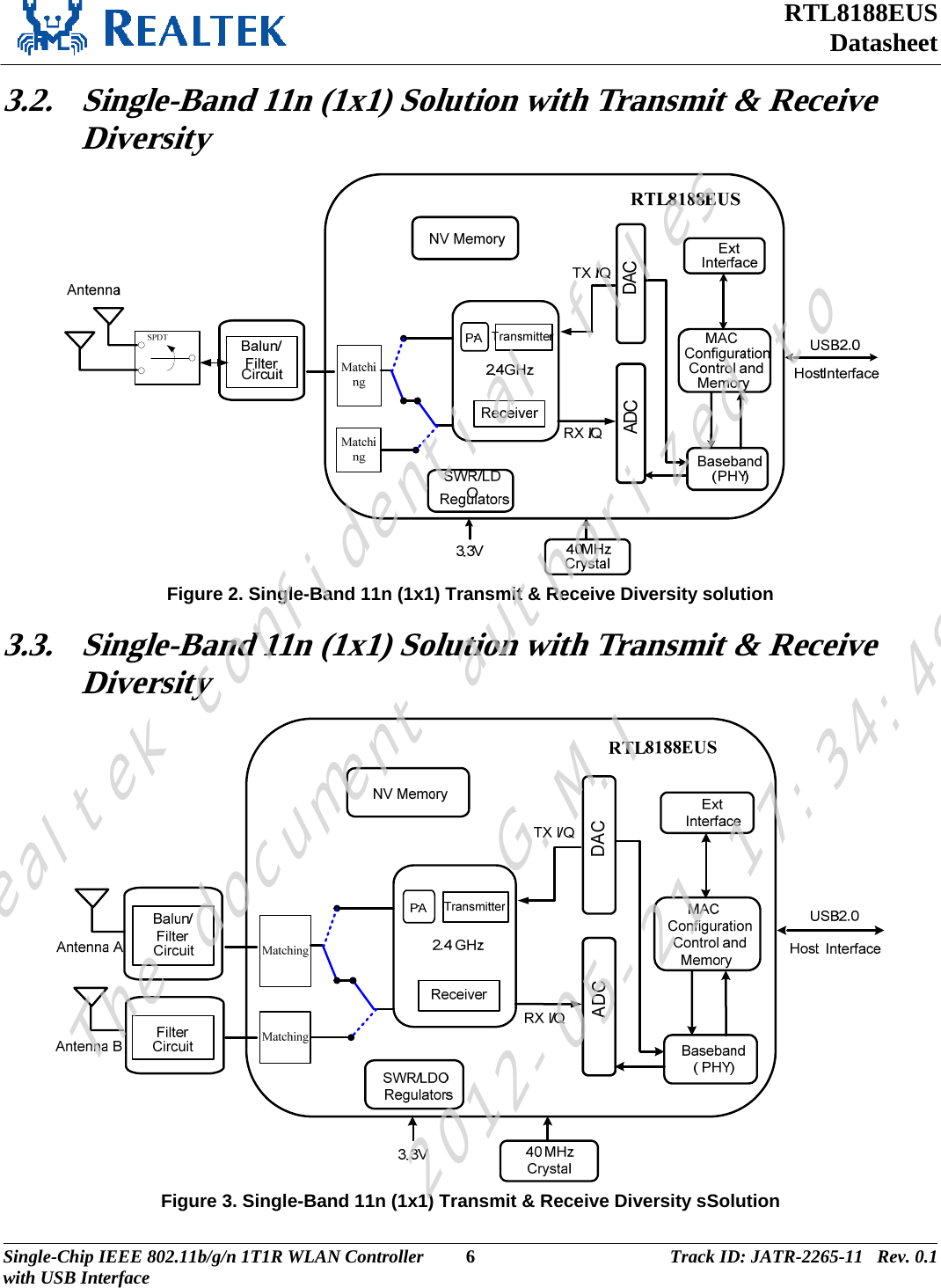 RTL8188EUS Datasheet  3.2. Single-Band 11n (1x1) Solution with Transmit &amp; Receive Diversity  Figure 2. Single-Band 11n (1x1) Transmit &amp; Receive Diversity solution  3.3. Single-Band 11n (1x1) Solution with Transmit &amp; Receive Diversity  Figure 3. Single-Band 11n (1x1) Transmit &amp; Receive Diversity sSolution  Single-Chip IEEE 802.11b/g/n 1T1R WLAN Controller  6 Track ID: JATR-2265-11   Rev. 0.1with USB Interface  Realtek confidential filesThe document authorized toG.M.I2012-05-21 17:34:48