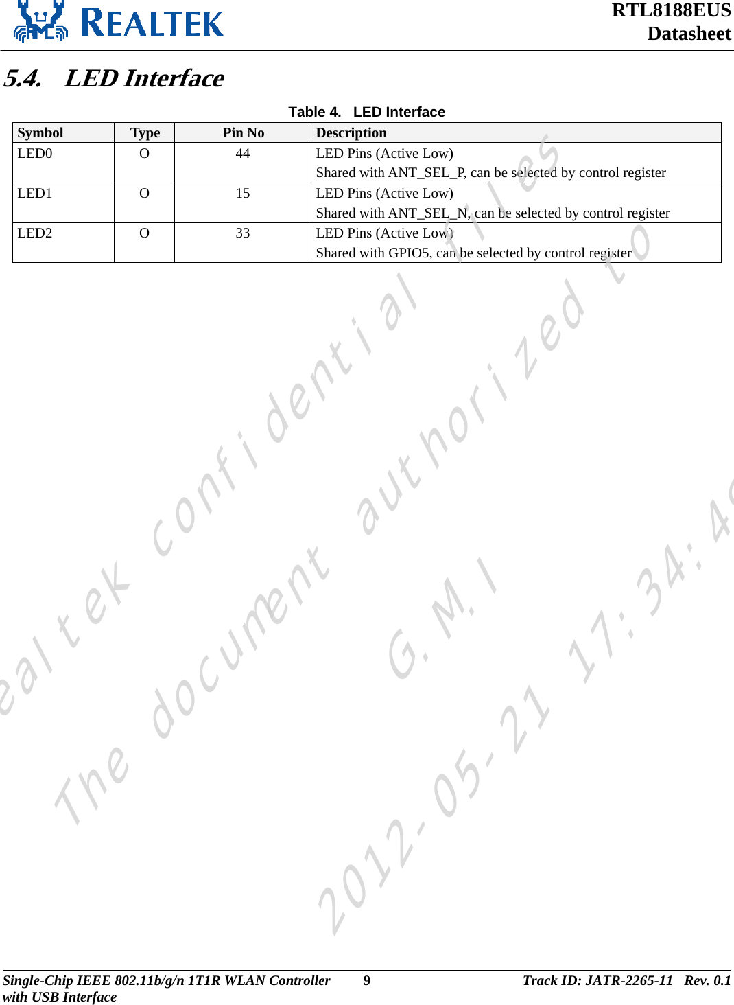 RTL8188EUS Datasheet  5.4. LED Interface Table 4.   LED Interface Symbol  Type  Pin No  Description LED0  O  44  LED Pins (Active Low) Shared with ANT_SEL_P, can be selected by control register LED1  O  15  LED Pins (Active Low) Shared with ANT_SEL_N, can be selected by control register LED2  O  33  LED Pins (Active Low) Shared with GPIO5, can be selected by control register Single-Chip IEEE 802.11b/g/n 1T1R WLAN Controller  9 Track ID: JATR-2265-11   Rev. 0.1with USB Interface  Realtek confidential filesThe document authorized toG.M.I2012-05-21 17:34:48