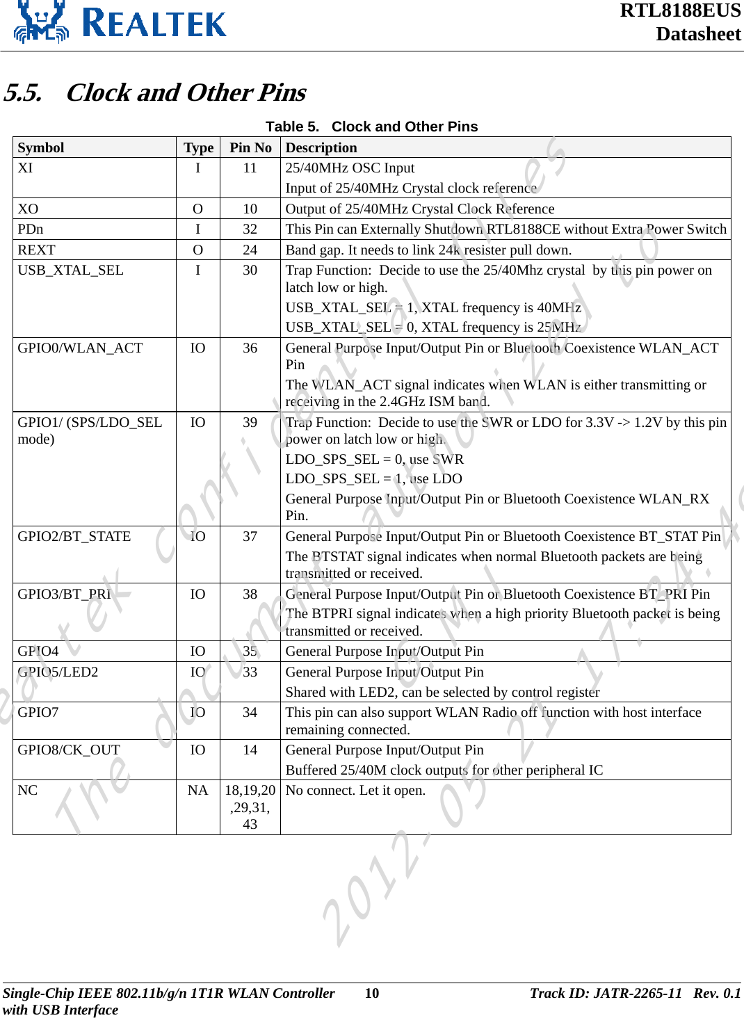 RTL8188EUS Datasheet  5.5. Clock and Other Pins Table 5.   Clock and Other Pins Symbol  Type  Pin No  Description XI  I  11  25/40MHz OSC Input Input of 25/40MHz Crystal clock reference XO  O  10  Output of 25/40MHz Crystal Clock Reference PDn  I  32  This Pin can Externally Shutdown RTL8188CE without Extra Power SwitchREXT  O  24  Band gap. It needs to link 24k resister pull down. USB_XTAL_SEL  I  30  Trap Function:  Decide to use the 25/40Mhz crystal  by this pin power on latch low or high. USB_XTAL_SEL = 1, XTAL frequency is 40MHz USB_XTAL_SEL = 0, XTAL frequency is 25MHz GPIO0/WLAN_ACT  IO  36  General Purpose Input/Output Pin or Bluetooth Coexistence WLAN_ACT Pin The WLAN_ACT signal indicates when WLAN is either transmitting or receiving in the 2.4GHz ISM band. GPIO1/ (SPS/LDO_SEL mode)  IO  39  Trap Function:  Decide to use the SWR or LDO for 3.3V -&gt; 1.2V by this pin power on latch low or high. LDO_SPS_SEL = 0, use SWR LDO_SPS_SEL = 1, use LDO General Purpose Input/Output Pin or Bluetooth Coexistence WLAN_RX Pin. GPIO2/BT_STATE  IO  37  General Purpose Input/Output Pin or Bluetooth Coexistence BT_STAT PinThe BTSTAT signal indicates when normal Bluetooth packets are being transmitted or received. GPIO3/BT_PRI  IO  38  General Purpose Input/Output Pin or Bluetooth Coexistence BT_PRI Pin The BTPRI signal indicates when a high priority Bluetooth packet is being transmitted or received. GPIO4  IO  35  General Purpose Input/Output Pin GPIO5/LED2  IO  33  General Purpose Input/Output Pin Shared with LED2, can be selected by control register GPIO7  IO  34  This pin can also support WLAN Radio off function with host interface remaining connected. GPIO8/CK_OUT  IO  14  General Purpose Input/Output Pin Buffered 25/40M clock outputs for other peripheral IC NC NA 18,19,20,29,31, 43 No connect. Let it open. Single-Chip IEEE 802.11b/g/n 1T1R WLAN Controller  10 Track ID: JATR-2265-11   Rev. 0.1with USB Interface  Realtek confidential filesThe document authorized toG.M.I2012-05-21 17:34:48