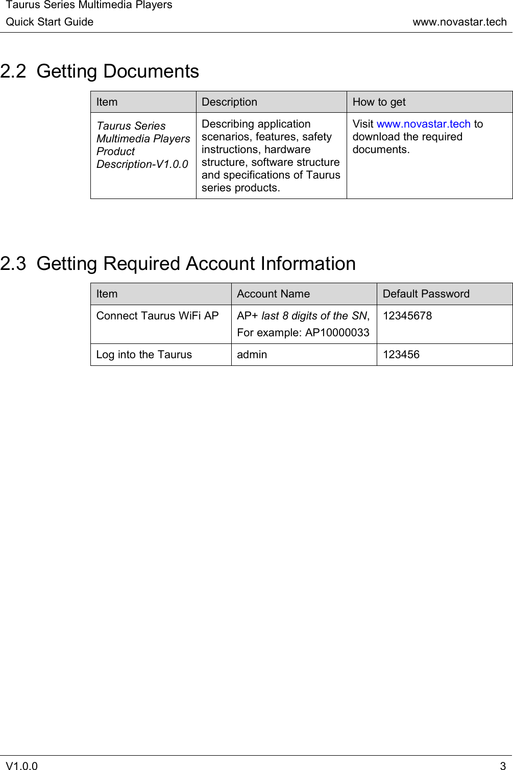 Taurus Series Multimedia PlayersQuick Start Guidewww.novastar.techV1.0.032.2 Getting DocumentsItemDescriptionHow to getTaurus SeriesMultimedia PlayersProductDescription-V1.0.0Describing applicationscenarios, features, safetyinstructions, hardwarestructure, software structureand specifications of Taurusseries products.Visit www.novastar.tech todownload the requireddocuments.2.3 Getting Required Account InformationItemAccount NameDefault PasswordConnect Taurus WiFi APAP+ last 8 digits of the SN,For example: AP1000003312345678Log into the Taurusadmin123456