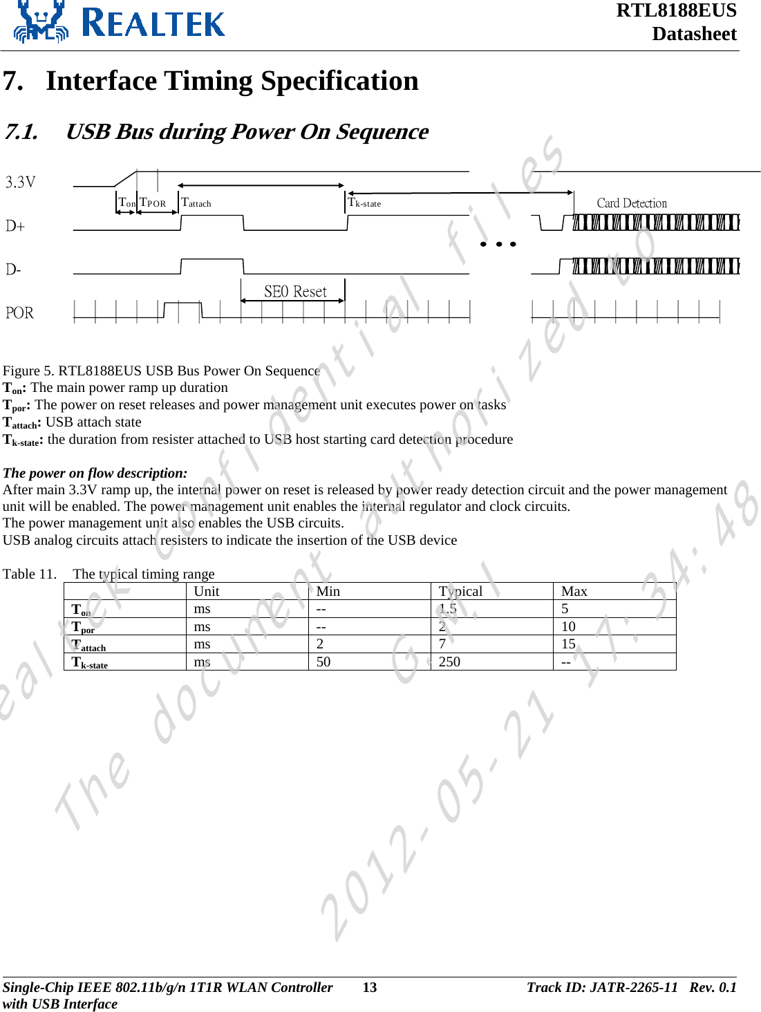 RTL8188EUS Datasheet  7. Interface Timing Specification 7.1. USB Bus during Power On Sequence 3.3VTonTPORTattachTk-stateCard DetectionD+D-SE0 ResetPOR Figure 5. RTL8188EUS USB Bus Power On Sequence Ton: The main power ramp up duration Tpor: The power on reset releases and power management unit executes power on tasks Tattach: USB attach state Tk-state: the duration from resister attached to USB host starting card detection procedure  The power on flow description: After main 3.3V ramp up, the internal power on reset is released by power ready detection circuit and the power management unit will be enabled. The power management unit enables the internal regulator and clock circuits. The power management unit also enables the USB circuits. USB analog circuits attach resisters to indicate the insertion of the USB device  Table 11.  The typical timing range  Unit Min Typical Max Ton ms --  1.5 5 Tpor ms --  2  10 Tattach ms 2  7  15 Tk-state ms 50 250 -- Single-Chip IEEE 802.11b/g/n 1T1R WLAN Controller  13 Track ID: JATR-2265-11   Rev. 0.1with USB Interface  Realtek confidential filesThe document authorized toG.M.I2012-05-21 17:34:48