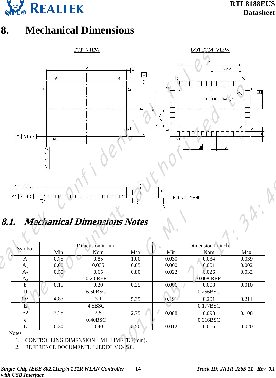 RTL8188EUS Datasheet  8. Mechanical Dimensions   8.1. Mechanical Dimensions Notes  Dimension in mm  Dimension in inch Symbol  Min Nom Max Min Nom Max A 0.75  0.85  1.00 0.030 0.034 0.039  A10.00 0.035 0.05 0.000  0.001 0.002 A20.55   0.65   0.80  0.022   0.026   0.032  A30.20 REF  0.008 REF b  0.15   0.20   0.25   0.006  0.008  0.010 D 6.50BSC  0.256BSC D2 4.85  5.1  5.35 0.191 0.201 0.211 E 4.5BSC  0.177BSC E2 2.25  2.5  2.75 0.088 0.098 0.108 e 0.40BSC  0.016BSC L  0.30   0.40   0.50   0.012   0.016   0.020  Notes： 1. CONTROLLING DIMENSION：MILLIMETER(mm). 2. REFERENCE DOCUMENTL：JEDEC MO-220. Single-Chip IEEE 802.11b/g/n 1T1R WLAN Controller  14 Track ID: JATR-2265-11   Rev. 0.1with USB Interface  Realtek confidential filesThe document authorized toG.M.I2012-05-21 17:34:48