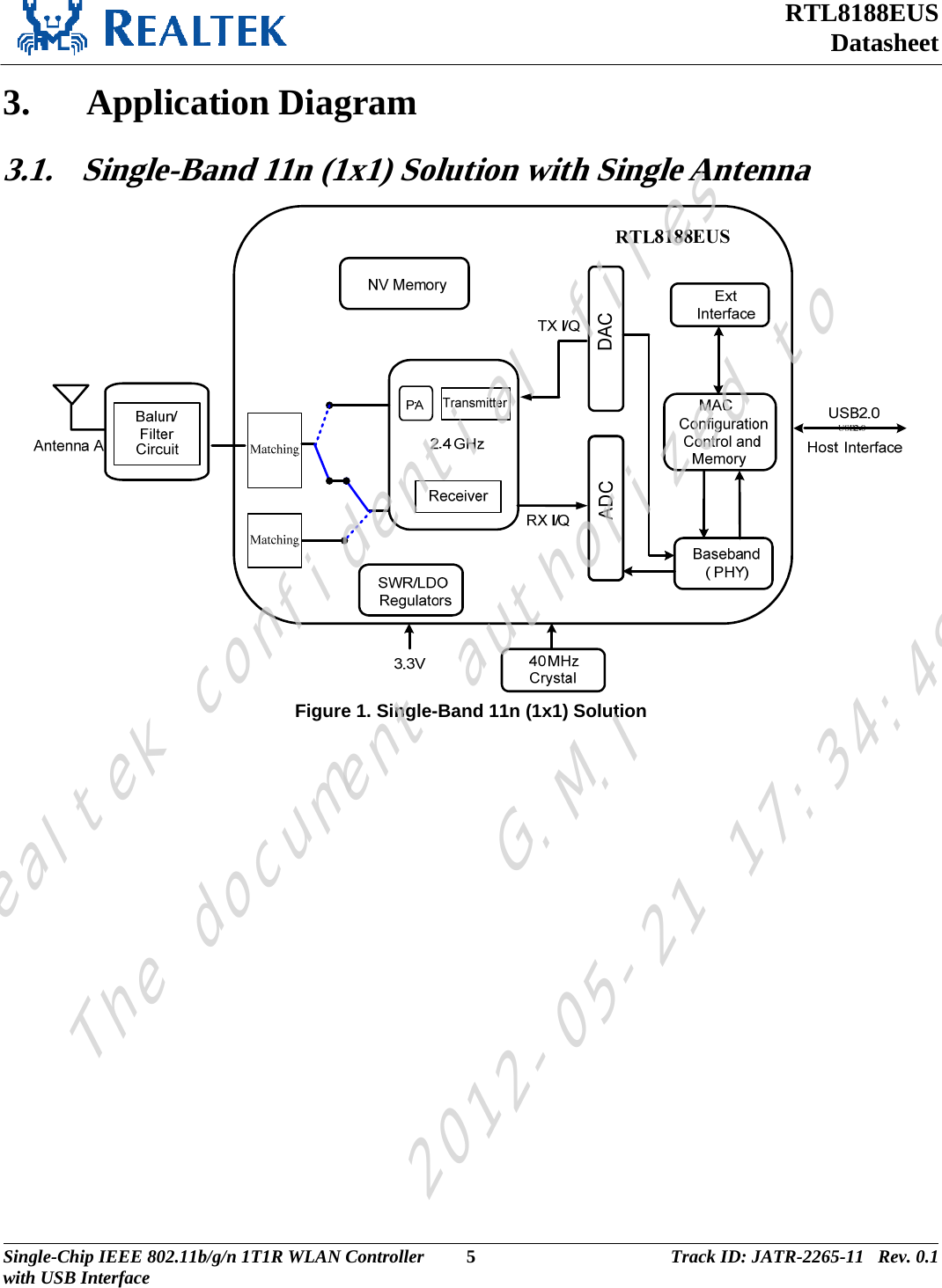 RTL8188EUS Datasheet  3. Application Diagram 3.1. Single-Band 11n (1x1) Solution with Single Antenna  Figure 1. Single-Band 11n (1x1) Solution   Single-Chip IEEE 802.11b/g/n 1T1R WLAN Controller  5 Track ID: JATR-2265-11   Rev. 0.1with USB Interface  Realtek confidential filesThe document authorized toG.M.I2012-05-21 17:34:48