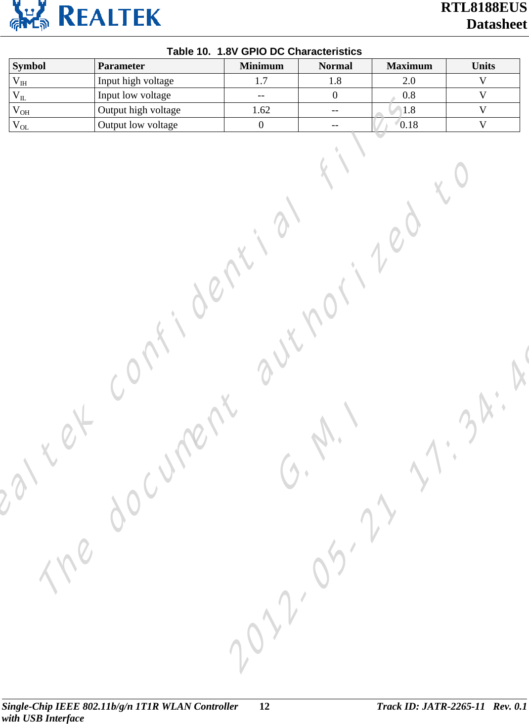 RTL8188EUS Datasheet  Table 10.  1.8V GPIO DC Characteristics Symbol  Parameter  Minimum  Normal  Maximum  Units VIH Input high voltage  1.7  1.8  2.0  V VIL Input low voltage  --  0  0.8  V VOH Output high voltage  1.62  --  1.8  V VOL Output low voltage  0  --  0.18  V   Single-Chip IEEE 802.11b/g/n 1T1R WLAN Controller  12 Track ID: JATR-2265-11   Rev. 0.1with USB Interface  Realtek confidential filesThe document authorized toG.M.I2012-05-21 17:34:48