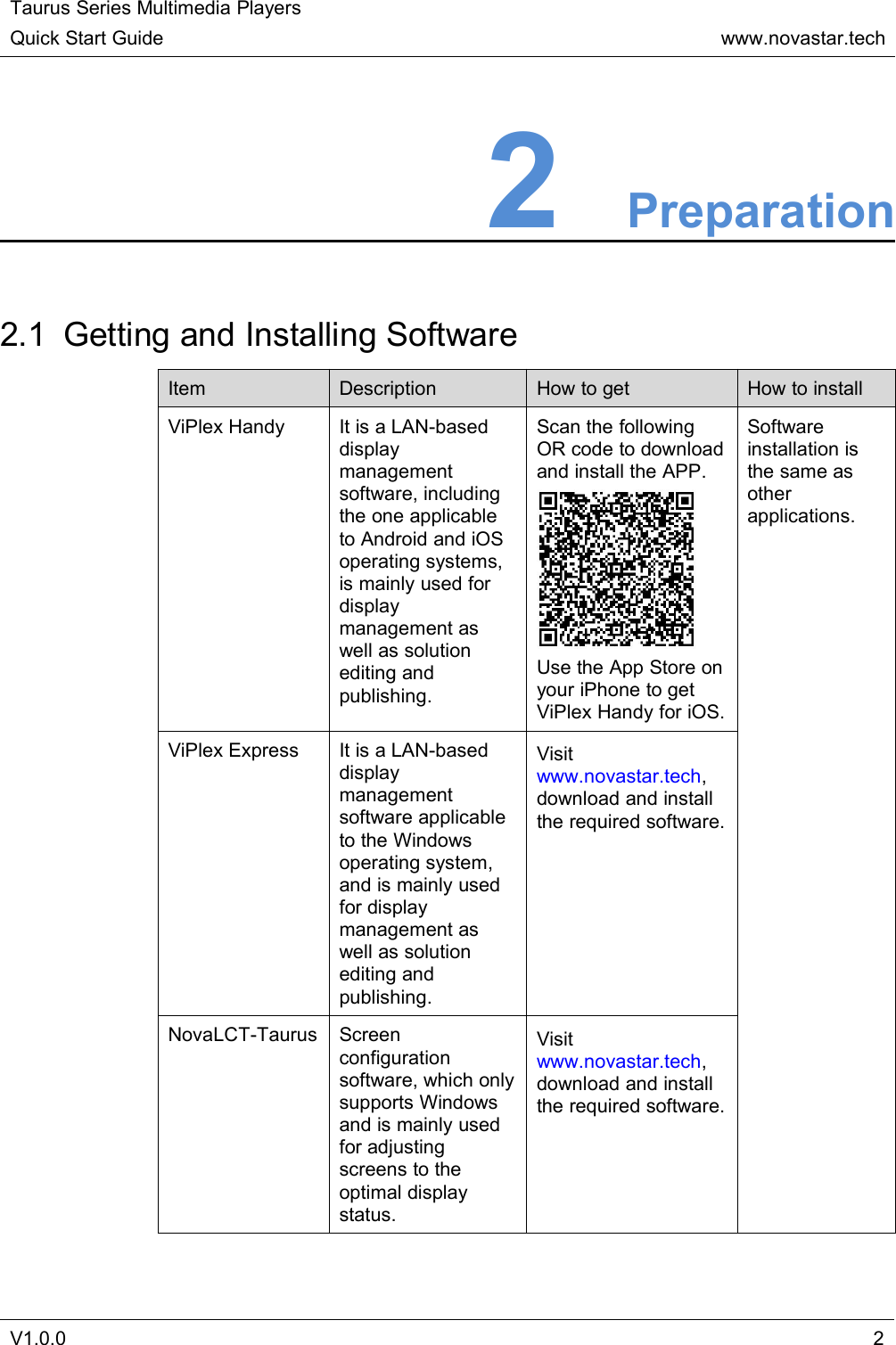 Taurus Series Multimedia PlayersQuick Start Guidewww.novastar.techV1.0.022Preparation2.1 Getting and Installing SoftwareItemDescriptionHow to getHow to installViPlex HandyIt is a LAN-baseddisplaymanagementsoftware, includingthe one applicableto Android and iOSoperating systems,is mainly used fordisplaymanagement aswell as solutionediting andpublishing.Scan the followingOR code to downloadand install the APP.Use the App Store onyour iPhone to getViPlex Handy for iOS.Softwareinstallation isthe same asotherapplications.ViPlex ExpressIt is a LAN-baseddisplaymanagementsoftware applicableto the Windowsoperating system,and is mainly usedfor displaymanagement aswell as solutionediting andpublishing.Visitwww.novastar.tech,download and installthe required software.NovaLCT-TaurusScreenconfigurationsoftware, which onlysupports Windowsand is mainly usedfor adjustingscreens to theoptimal displaystatus.Visitwww.novastar.tech,download and installthe required software.
