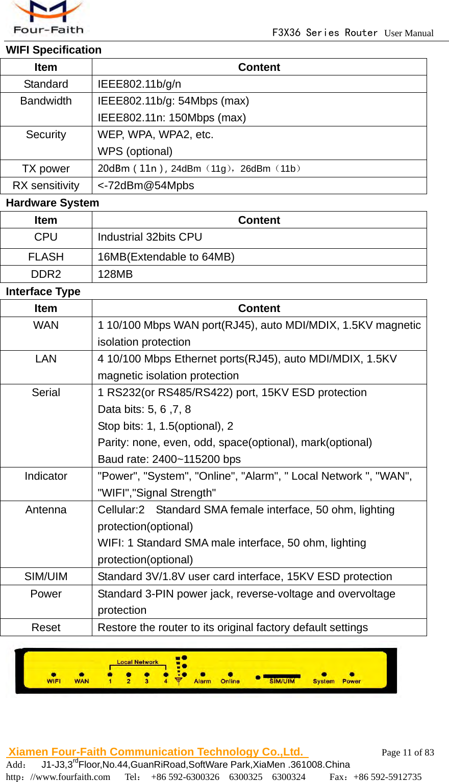                                     F3X36 Series Router User Manual                        Xiamen Four-Faith Communication Technology Co.,Ltd.              Page 11 of 83     Add：  J1-J3,3rdFloor,No.44,GuanRiRoad,SoftWare Park,XiaMen .361008.China                                    http：//www.fourfaith.com   Tel： +86 592-6300326  6300325  6300324     Fax：+86 592-5912735  WIFI Specification Item Content Standard IEEE802.11b/g/n Bandwidth  IEEE802.11b/g: 54Mbps (max) IEEE802.11n: 150Mbps (max) Security  WEP, WPA, WPA2, etc.   WPS (optional) TX power  20dBm（11n），24dBm（11g），26dBm（11b） RX sensitivity  <-72dBm@54Mpbs Hardware System Item Content CPU  Industrial 32bits CPU FLASH  16MB(Extendable to 64MB) DDR2 128MB Interface Type Item Content WAN  1 10/100 Mbps WAN port(RJ45), auto MDI/MDIX, 1.5KV magnetic isolation protection LAN  4 10/100 Mbps Ethernet ports(RJ45), auto MDI/MDIX, 1.5KV magnetic isolation protection Serial    1 RS232(or RS485/RS422) port, 15KV ESD protection Data bits: 5, 6 ,7, 8 Stop bits: 1, 1.5(optional), 2 Parity: none, even, odd, space(optional), mark(optional) Baud rate: 2400~115200 bps Indicator  "Power", "System", "Online", "Alarm", " Local Network ", "WAN", "WIFI","Signal Strength" Antenna  Cellular:2  Standard SMA female interface, 50 ohm, lighting protection(optional) WIFI: 1 Standard SMA male interface, 50 ohm, lighting protection(optional) SIM/UIM  Standard 3V/1.8V user card interface, 15KV ESD protection Power  Standard 3-PIN power jack, reverse-voltage and overvoltage protection Reset  Restore the router to its original factory default settings      