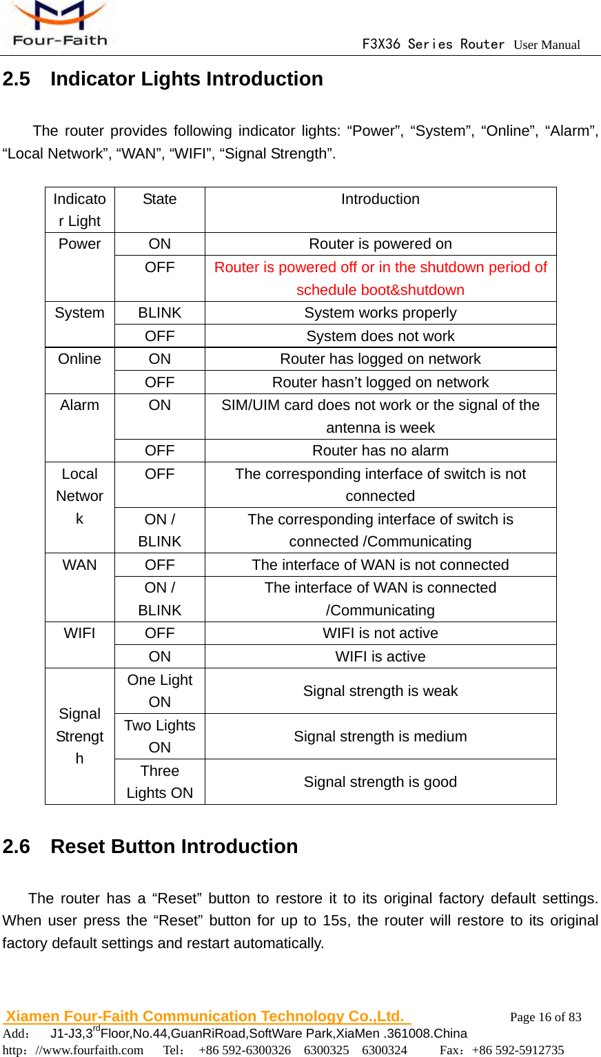                                      F3X36 Series Router User Manual                        Xiamen Four-Faith Communication Technology Co.,Ltd.              Page 16 of 83     Add：  J1-J3,3rdFloor,No.44,GuanRiRoad,SoftWare Park,XiaMen .361008.China                                    http：//www.fourfaith.com   Tel： +86 592-6300326  6300325  6300324     Fax：+86 592-5912735  2.5  Indicator Lights Introduction The router provides following indicator lights: &ldquo;Power&rdquo;, &ldquo;System&rdquo;, &ldquo;Online&rdquo;, &ldquo;Alarm&rdquo;, &ldquo;Local Network&rdquo;, &ldquo;WAN&rdquo;, &ldquo;WIFI&rdquo;, &ldquo;Signal Strength&rdquo;.  Indicator Light State Introduction Power  ON  Router is powered on OFF  Router is powered off or in the shutdown period of schedule boot&amp;shutdown System BLINK  System works properly OFF  System does not work Online  ON  Router has logged on network OFF  Router hasn&rsquo;t logged on network Alarm  ON  SIM/UIM card does not work or the signal of the antenna is week OFF  Router has no alarm Local Network OFF  The corresponding interface of switch is not connected ON / BLINK The corresponding interface of switch is connected /Communicating WAN  OFF  The interface of WAN is not connected ON / BLINK The interface of WAN is connected /Communicating WIFI  OFF  WIFI is not active ON    WIFI is active Signal Strength One Light ON  Signal strength is weak Two Lights ON  Signal strength is medium Three Lights ON  Signal strength is good 2.6  Reset Button Introduction The router has a &ldquo;Reset&rdquo; button to restore it to its original factory default settings. When user press the &ldquo;Reset&rdquo; button for up to 15s, the router will restore to its original factory default settings and restart automatically.   