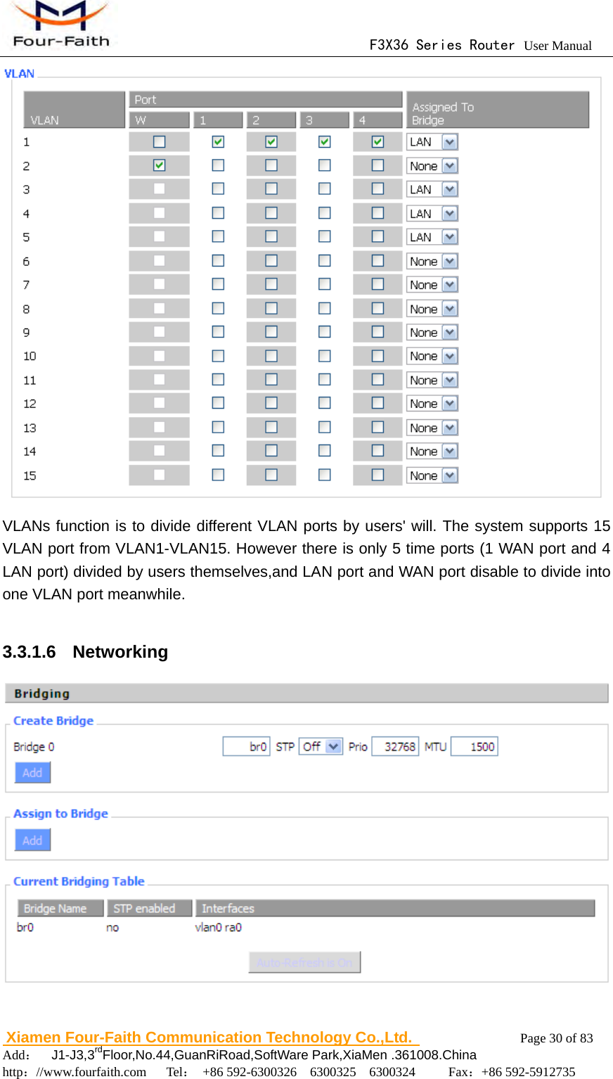                                      F3X36 Series Router User Manual                        Xiamen Four-Faith Communication Technology Co.,Ltd.              Page 30 of 83     Add：  J1-J3,3rdFloor,No.44,GuanRiRoad,SoftWare Park,XiaMen .361008.China                                    http：//www.fourfaith.com   Tel： +86 592-6300326  6300325  6300324     Fax：+86 592-5912735   VLANs function is to divide different VLAN ports by users' will. The system supports 15 VLAN port from VLAN1-VLAN15. However there is only 5 time ports (1 WAN port and 4 LAN port) divided by users themselves,and LAN port and WAN port disable to divide into one VLAN port meanwhile.  3.3.1.6  Networking  