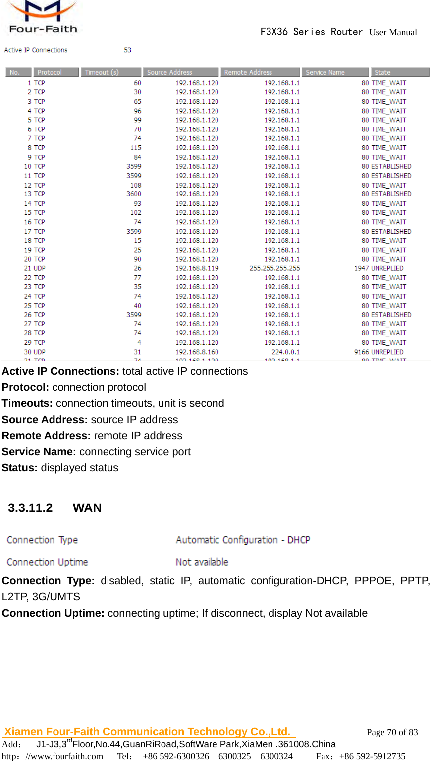                                      F3X36 Series Router User Manual                        Xiamen Four-Faith Communication Technology Co.,Ltd.              Page 70 of 83     Add：  J1-J3,3rdFloor,No.44,GuanRiRoad,SoftWare Park,XiaMen .361008.China                                    http：//www.fourfaith.com   Tel： +86 592-6300326  6300325  6300324     Fax：+86 592-5912735   Active IP Connections: total active IP connections Protocol: connection protocol Timeouts: connection timeouts, unit is second Source Address: source IP address Remote Address: remote IP address Service Name: connecting service port Status: displayed status  3.3.11.2  WAN  Connection Type: disabled, static IP, automatic configuration-DHCP, PPPOE, PPTP, L2TP, 3G/UMTS Connection Uptime: connecting uptime; If disconnect, display Not available 