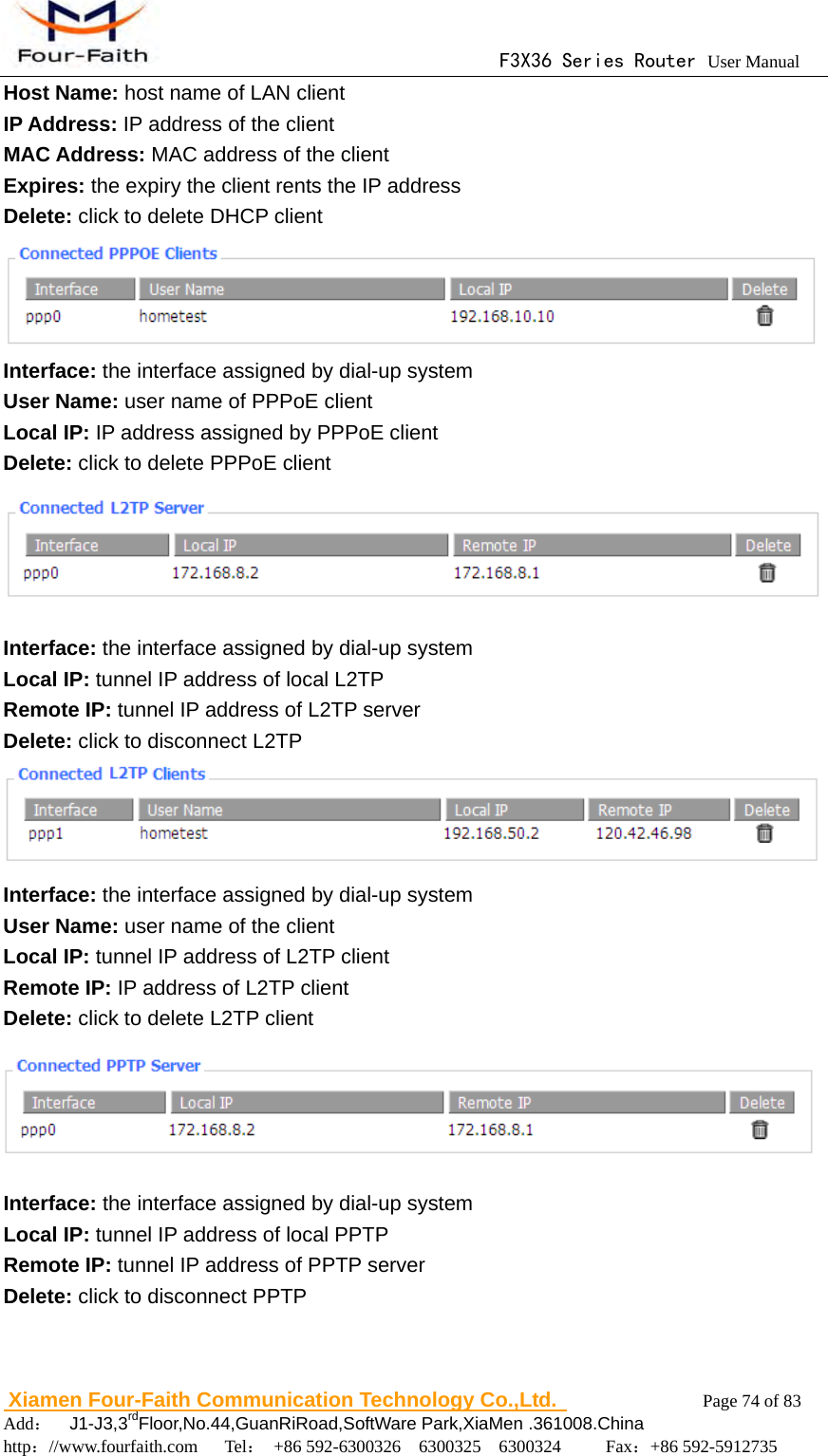                                      F3X36 Series Router User Manual                        Xiamen Four-Faith Communication Technology Co.,Ltd.              Page 74 of 83     Add：  J1-J3,3rdFloor,No.44,GuanRiRoad,SoftWare Park,XiaMen .361008.China                                    http：//www.fourfaith.com   Tel： +86 592-6300326  6300325  6300324     Fax：+86 592-5912735  Host Name: host name of LAN client IP Address: IP address of the client MAC Address: MAC address of the client Expires: the expiry the client rents the IP address Delete: click to delete DHCP client  Interface: the interface assigned by dial-up system User Name: user name of PPPoE client Local IP: IP address assigned by PPPoE client Delete: click to delete PPPoE client  Interface: the interface assigned by dial-up system Local IP: tunnel IP address of local L2TP Remote IP: tunnel IP address of L2TP server Delete: click to disconnect L2TP  Interface: the interface assigned by dial-up system User Name: user name of the client Local IP: tunnel IP address of L2TP client Remote IP: IP address of L2TP client Delete: click to delete L2TP client  Interface: the interface assigned by dial-up system Local IP: tunnel IP address of local PPTP Remote IP: tunnel IP address of PPTP server Delete: click to disconnect PPTP 