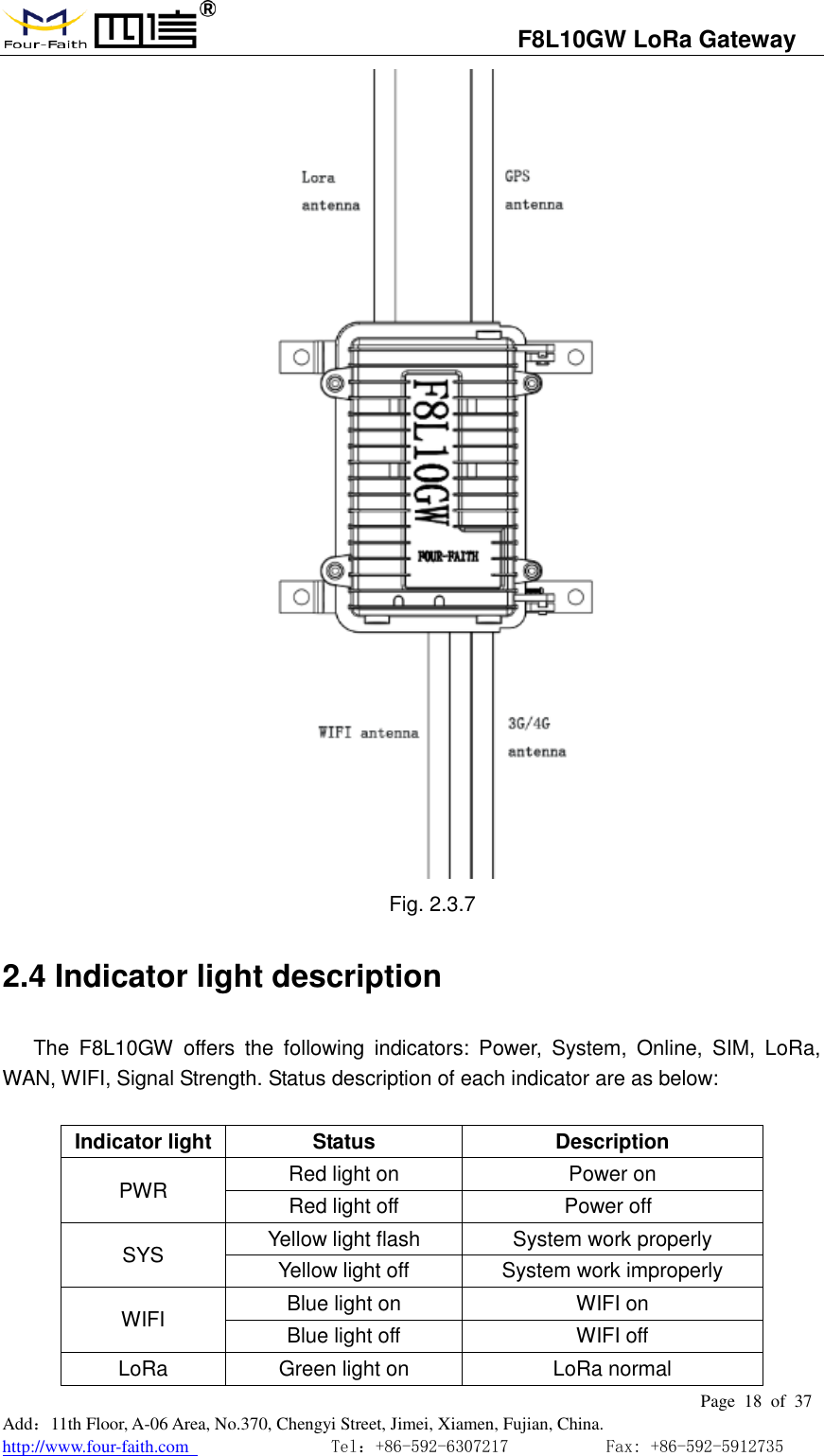                                   F8L10GW LoRa Gateway                                                         Page  18  of  37  Add：11th Floor, A-06 Area, No.370, Chengyi Street, Jimei, Xiamen, Fujian, China. http://www.four-faith.com                                Tel：+86-592-6307217           Fax: +86-592-5912735   Fig. 2.3.7 2.4 Indicator light description The  F8L10GW  offers  the  following  indicators:  Power,  System,  Online,  SIM,  LoRa, WAN, WIFI, Signal Strength. Status description of each indicator are as below:  Indicator light Status Description PWR Red light on Power on Red light off    Power off SYS Yellow light flash System work properly Yellow light off System work improperly WIFI Blue light on WIFI on Blue light off   WIFI off LoRa Green light on LoRa normal 