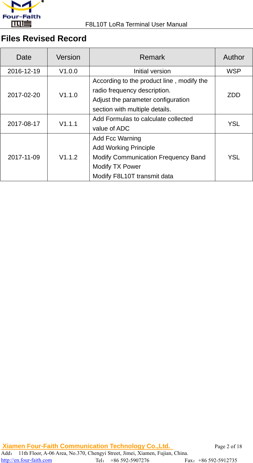                                 F8L10T LoRa Terminal User Manual  Xiamen Four-Faith Communication Technology Co.,Ltd.              Page 2 of 18     Add： 11th Floor, A-06 Area, No.370, Chengyi Street, Jimei, Xiamen, Fujian, China.                                    http://en.four-faith.com                Tel： +86 592-5907276             Fax：+86 592-5912735 Files Revised Record Date  Version  Remark  Author 2016-12-19 V1.0.0  Initial version  WSP 2017-02-20 V1.1.0 According to the product line , modify the radio frequency description. Adjust the parameter configuration   section with multiple details. ZDD 2017-08-17 V1.1.1 Add Formulas to calculate collected   value of ADC  YSL 2017-11-09 V1.1.2 Add Fcc Warning Add Working Principle Modify Communication Frequency Band Modify TX Power Modify F8L10T transmit data YSL                            
