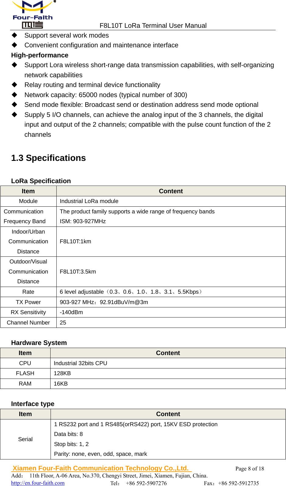                                 F8L10T LoRa Terminal User Manual  Xiamen Four-Faith Communication Technology Co.,Ltd.              Page 8 of 18     Add： 11th Floor, A-06 Area, No.370, Chengyi Street, Jimei, Xiamen, Fujian, China.                                  http://en.four-faith.com                Tel： +86 592-5907276             Fax：+86 592-5912735  Support several work modes   Convenient configuration and maintenance interface High-performance   Support Lora wireless short-range data transmission capabilities, with self-organizing network capabilities   Relay routing and terminal device functionality   Network capacity: 65000 nodes (typical number of 300)   Send mode flexible: Broadcast send or destination address send mode optional   Supply 5 I/O channels, can achieve the analog input of the 3 channels, the digital input and output of the 2 channels; compatible with the pulse count function of the 2 channels 1.3 Specifications LoRa Specification Item  Content Module  Industrial LoRa module Communication Frequency Band The product family supports a wide range of frequency bands   ISM: 903-927MHz Indoor/Urban Communication Distance F8L10T:1km          Outdoor/Visual Communication Distance F8L10T:3.5km     Rate 6 level adjustable（0.3、0.6、1.0、1.8、3.1、5.5Kbps） TX Power  903-927 MHz：92.91dBuV/m@3m RX Sensitivity  -140dBm Channel Number  25  Hardware System Item  Content CPU  Industrial 32bits CPU FLASH 128KB RAM 16KB  Interface type Item  Content Serial 1 RS232 port and 1 RS485(orRS422) port, 15KV ESD protection Data bits: 8 Stop bits: 1, 2 Parity: none, even, odd, space, mark 