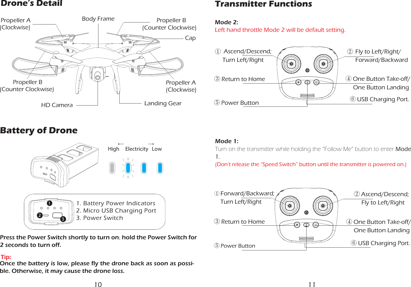 Drone’s Detail Transmitter Functions⑥ USB Charging Port.⑥ USB Charging Port. Ascend/Descend;Turn Left/RightFly to Left/Right/Forward/Backward③ Return to Home ④ One Button Take-off/     One Button Landing⑤ Power Button① Forward/Backward;    Turn Left/Right② Ascend/Descend;     Fly to Left/Right③ Return to Home ④ One Button Take-off/     One Button Landing⑤ Power ButtonMode 2:Left hand throttle Mode 2 will be default setting.①②Propeller A(Clockwise)Propeller A(Clockwise)        Propeller B        Propeller B(Counter Clockwise)(Counter Clockwise)High     Electricity   Low   1231. Battery Power Indicators2. Micro USB Charging Port3. Power Switch Battery of DroneTip:HD Camera Landing GearBody FrameCapPress the Power Switch shortly to turn on; hold the Power Switch for 2 seconds to turn off.Once the battery is low, please fly the drone back as soon as possi-ble. Otherwise, it may cause the drone loss.10 11Mode 1:Turn on the transmitter while holding the “Follow Me” button to enter Mode 1.(Don’t release the “Speed Switch” button until the transmitter is powered on.)