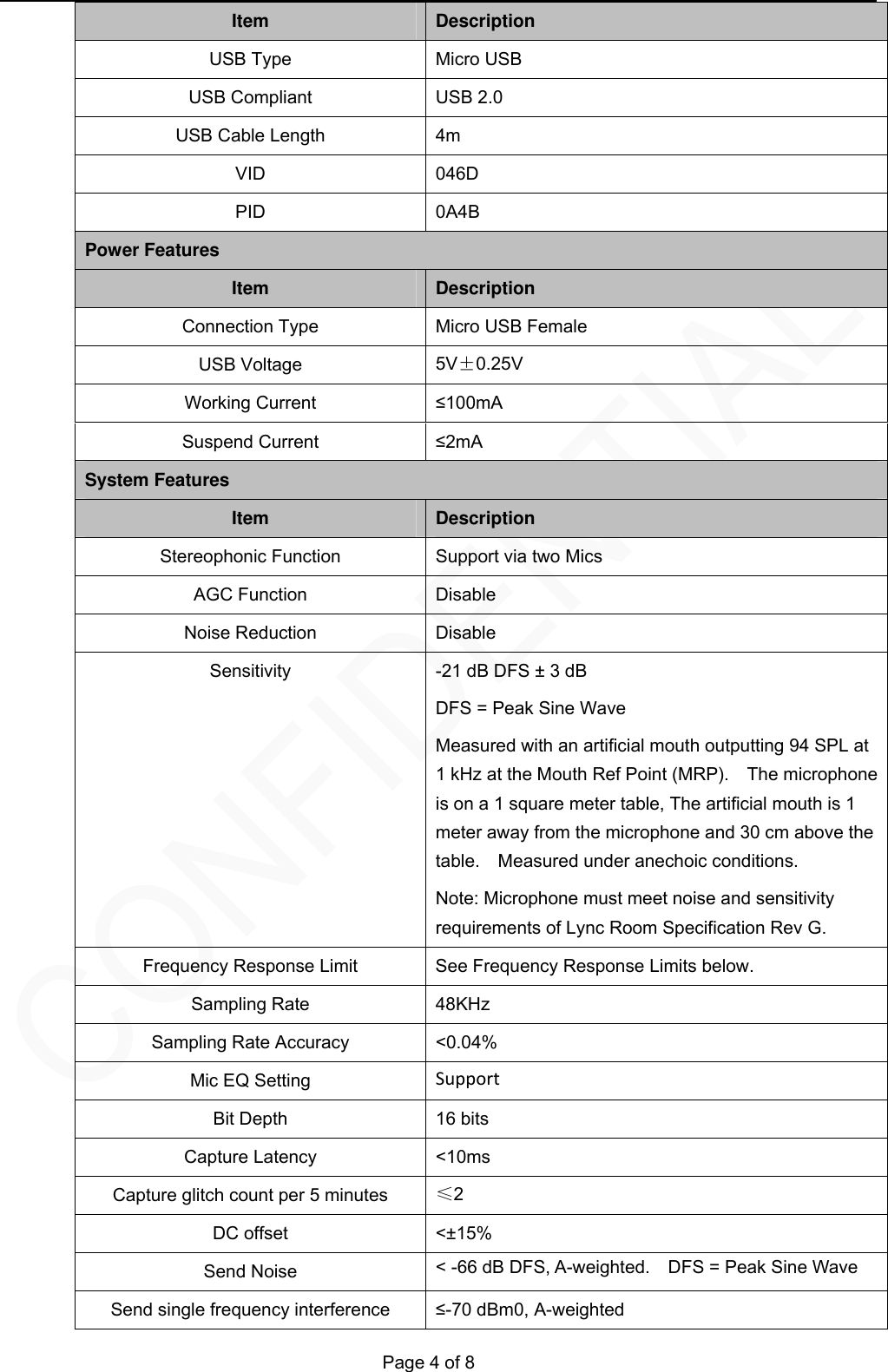   Page 4 of 8 Item  Description USB Type  Micro USB USB Compliant  USB 2.0 USB Cable Length  4m VID 046D PID 0A4B Power Features Item  Description Connection Type  Micro USB Female USB Voltage  5V&plusmn;0.25V Working Current  &le;100mA Suspend Current  &le;2mA System Features Item  Description Stereophonic Function  Support via two Mics AGC Function  Disable Noise Reduction  Disable Sensitivity  -21 dB DFS &plusmn; 3 dB DFS = Peak Sine Wave Measured with an artificial mouth outputting 94 SPL at 1 kHz at the Mouth Ref Point (MRP).    The microphone is on a 1 square meter table, The artificial mouth is 1 meter away from the microphone and 30 cm above the table.    Measured under anechoic conditions. Note: Microphone must meet noise and sensitivity requirements of Lync Room Specification Rev G. Frequency Response Limit  See Frequency Response Limits below. Sampling Rate  48KHz Sampling Rate Accuracy  <0.04% Mic EQ Setting  Support Bit Depth  16 bits Capture Latency  <10ms Capture glitch count per 5 minutes  &le;2  DC offset  <&plusmn;15% Send Noise  < -66 dB DFS, A-weighted.    DFS = Peak Sine Wave Send single frequency interference  &le;-70 dBm0, A-weighted 