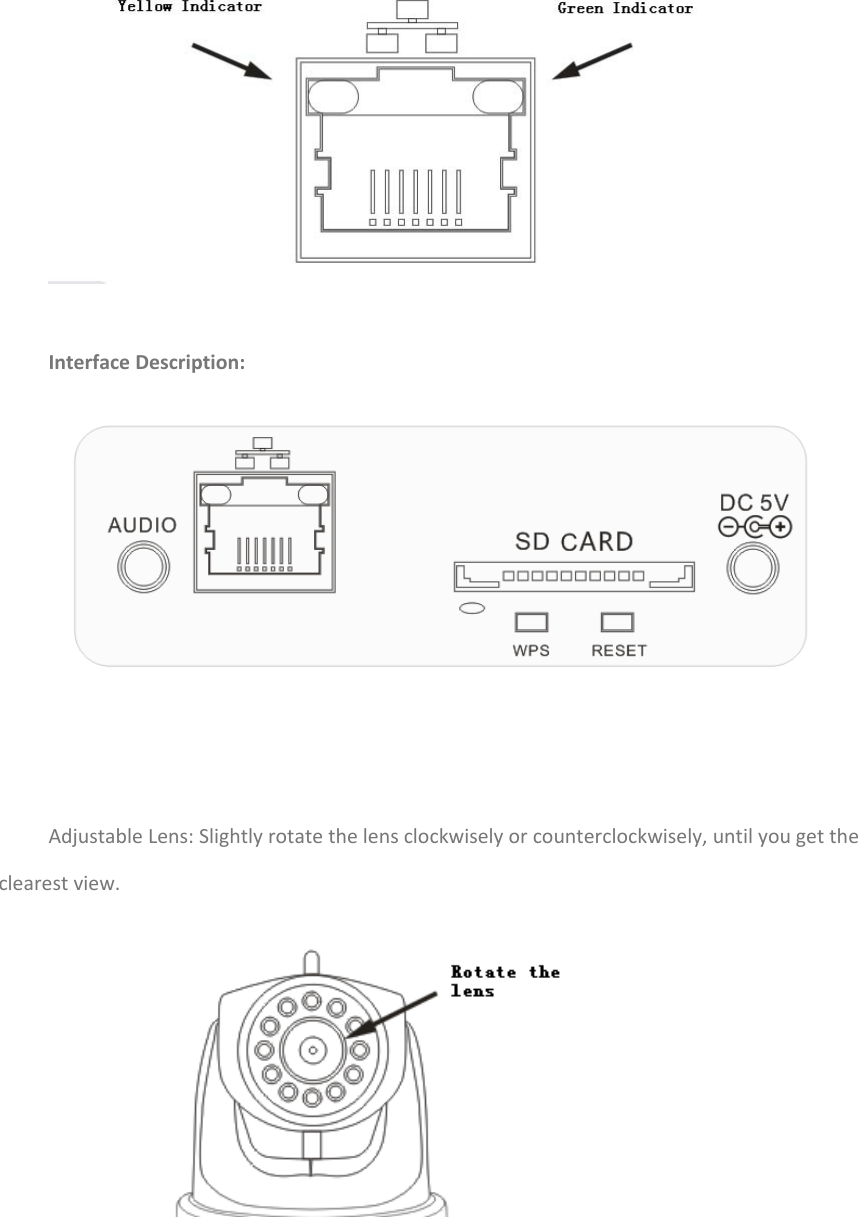InterfaceDescription:AdjustableLens:Slightlyrotatethelensclockwiselyorcounterclockwisely,untilyougettheclearestview.