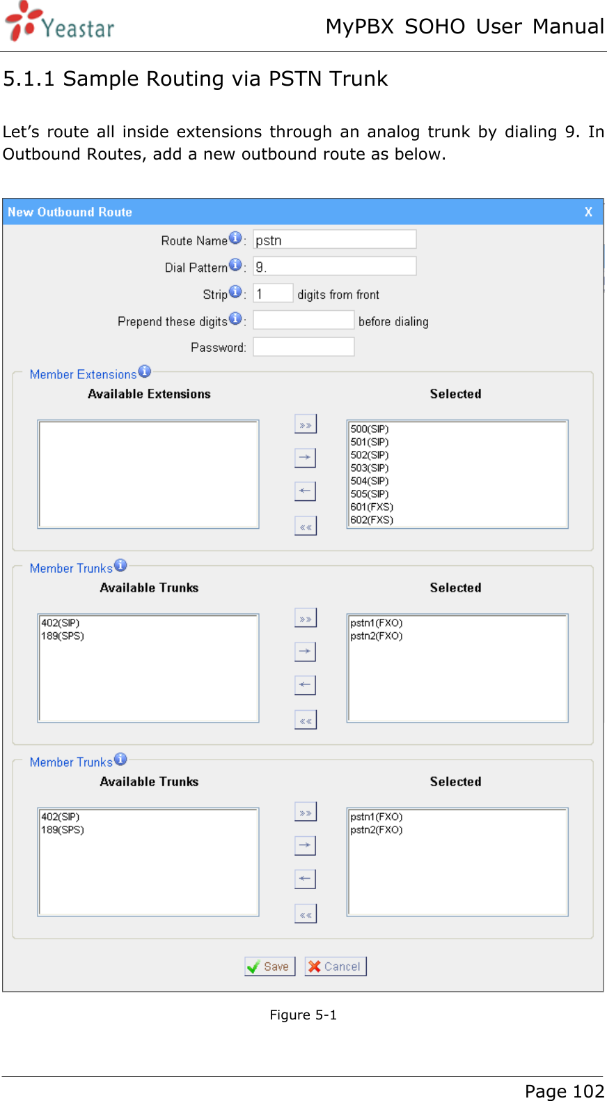 MyPBX SOHO User Manual www.yeastar.com                                          Page 102  5.1.1 Sample Routing via PSTN Trunk Let’s route all inside extensions through an analog trunk by dialing 9. In Outbound Routes, add a new outbound route as below.   Figure 5-1  