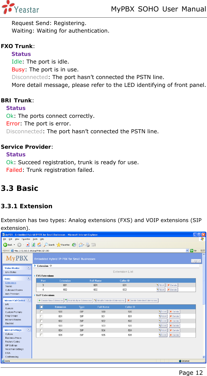 MyPBX SOHO User Manual www.yeastar.com                                          Page 12      Request Send: Registering.     Waiting: Waiting for authentication.  FXO Trunk: Status Idle: The port is idle.   Busy: The port is in use.   Disconnected: The port hasn’t connected the PSTN line. More detail message, please refer to the LED identifying of front panel.    BRI Trunk:  Status   Ok: The ports connect correctly.     Error: The port is error. Disconnected: The port hasn’t connected the PSTN line.  Service Provider:  Status   Ok: Succeed registration, trunk is ready for use.     Failed: Trunk registration failed. 3.3 Basic 3.3.1 Extension Extension has two types: Analog extensions (FXS) and VOIP extensions (SIP extension).  