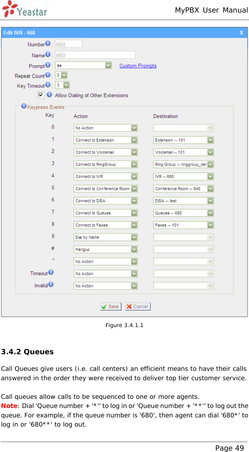 MyPBX User Manual www.yeastar.com                                          Page 49   Figure 3.4.1.1  3.4.2 Queues Call Queues give users (i.e. call centers) an efficient means to have their calls answered in the order they were received to deliver top tier customer service.  Call queues allow calls to be sequenced to one or more agents. Note: Dial &apos;Queue number + &apos;*&apos;&apos; to log in or &apos;Queue number + &apos;**&apos;&apos; to log out the queue. For example, if the queue number is &apos;680&apos;, then agent can dial &apos;680*&apos; to log in or &apos;680**&apos; to log out.  