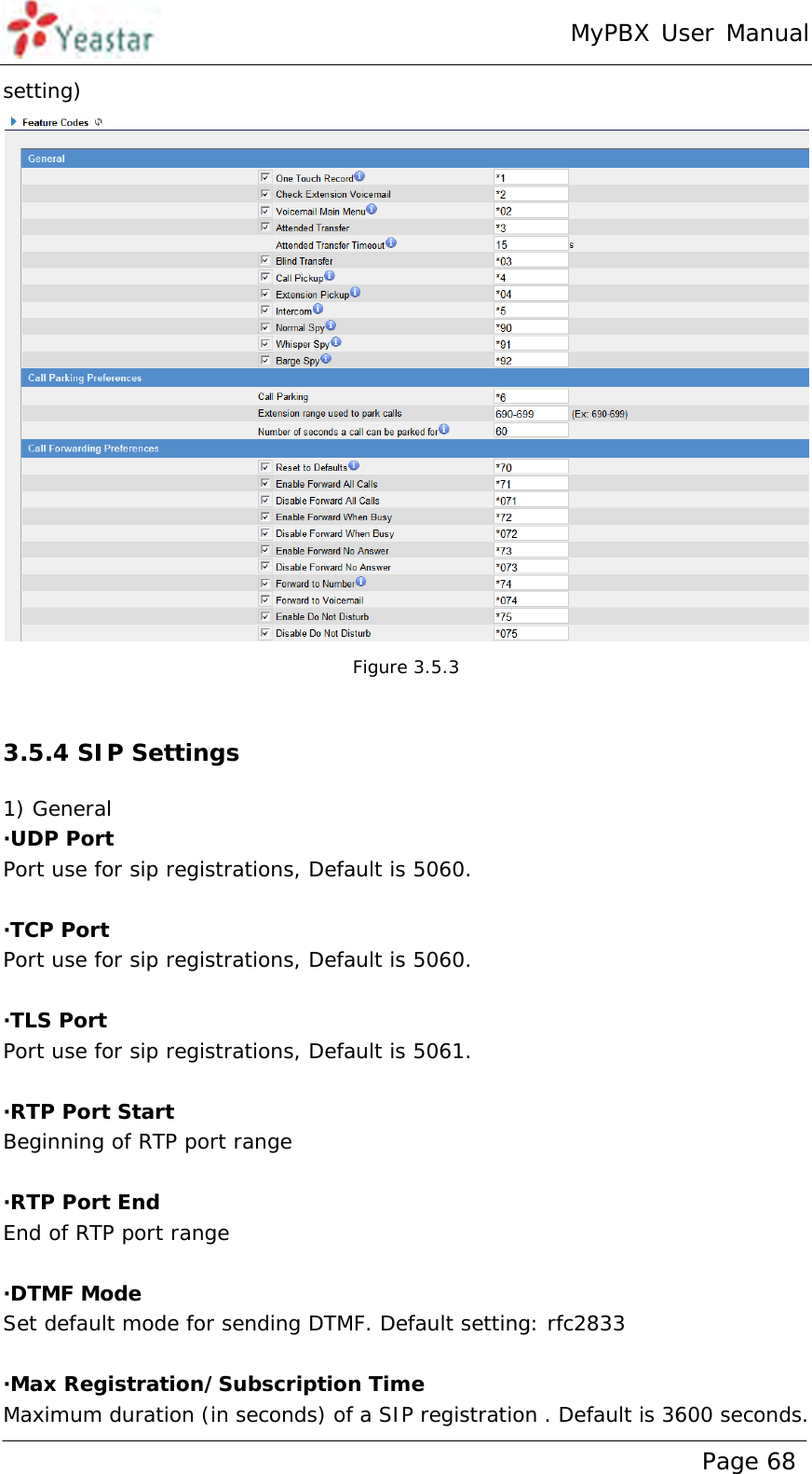 MyPBX User Manual www.yeastar.com                                          Page 68  setting)  Figure 3.5.3  3.5.4 SIP Settings 1) General ·UDP Port Port use for sip registrations, Default is 5060.  ·TCP Port Port use for sip registrations, Default is 5060.  ·TLS Port Port use for sip registrations, Default is 5061.  ·RTP Port Start Beginning of RTP port range   ·RTP Port End End of RTP port range  ·DTMF Mode Set default mode for sending DTMF. Default setting: rfc2833  ·Max Registration/Subscription Time Maximum duration (in seconds) of a SIP registration . Default is 3600 seconds. 