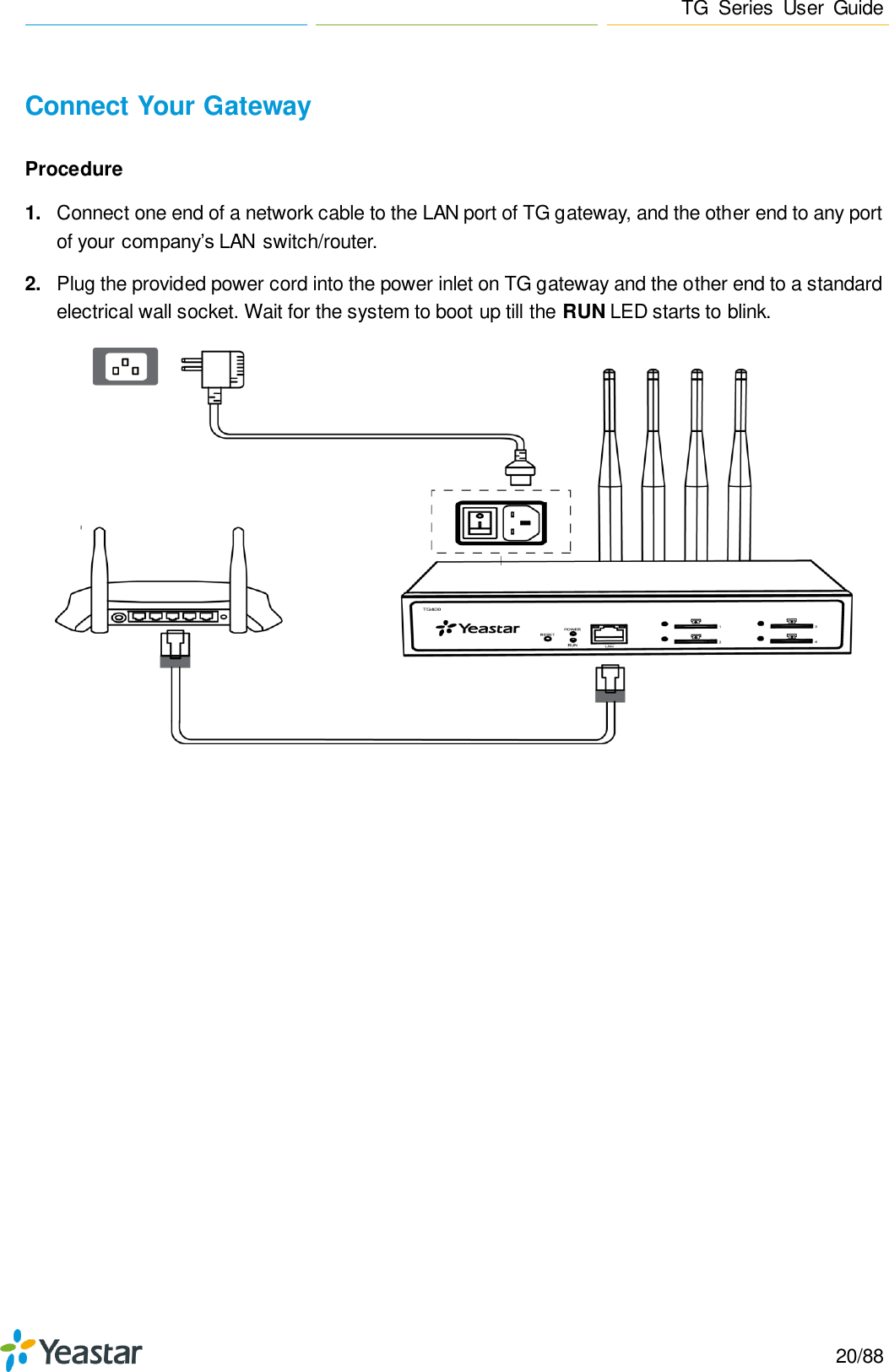 Page 20 of Xiamen Yeastar Information Technology TG200 GSM VoIP Gateway User Manual Yeastar TA400 TA800 User Manual enx