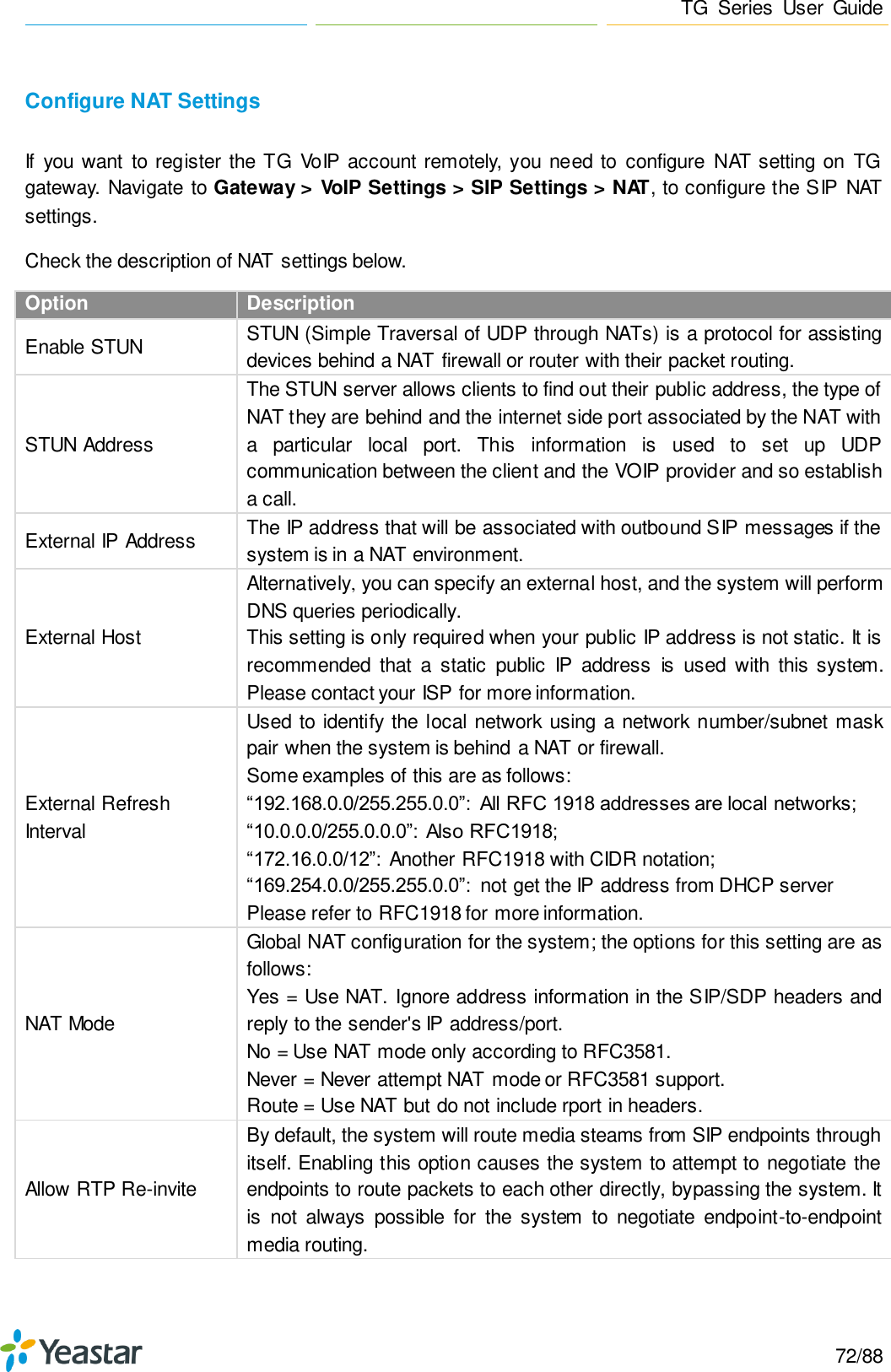 Page 72 of Xiamen Yeastar Information Technology TG200 GSM VoIP Gateway User Manual Yeastar TA400 TA800 User Manual enx