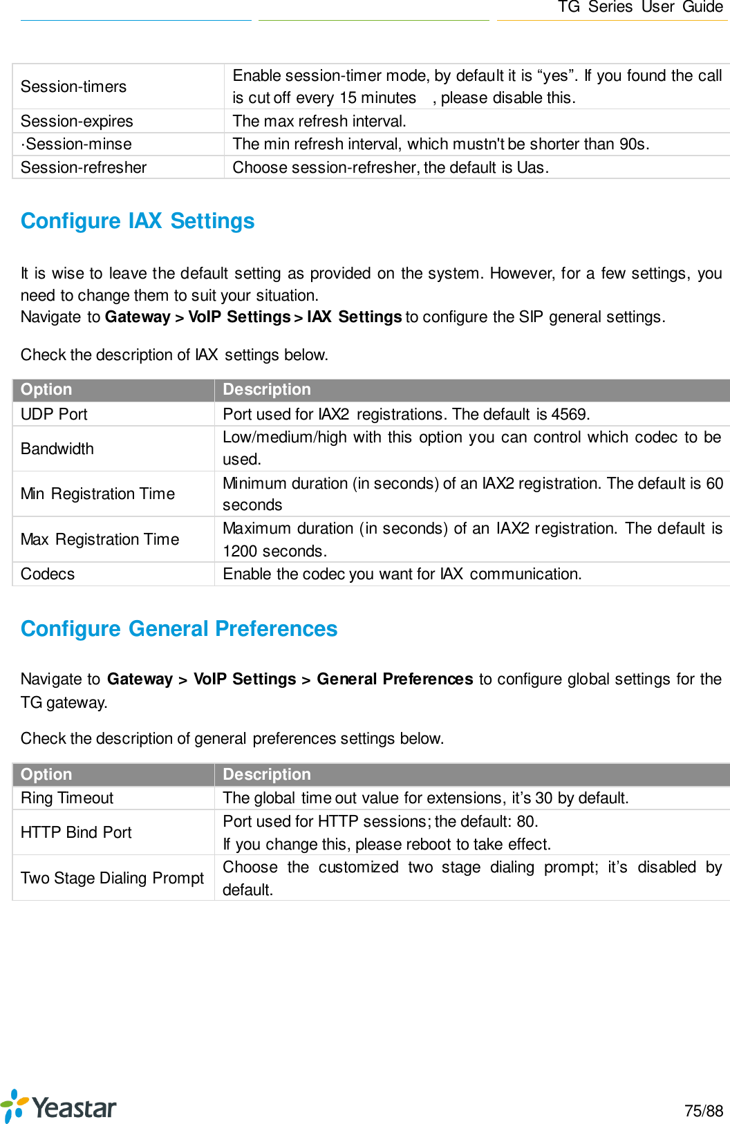 Page 75 of Xiamen Yeastar Information Technology TG200 GSM VoIP Gateway User Manual Yeastar TA400 TA800 User Manual enx