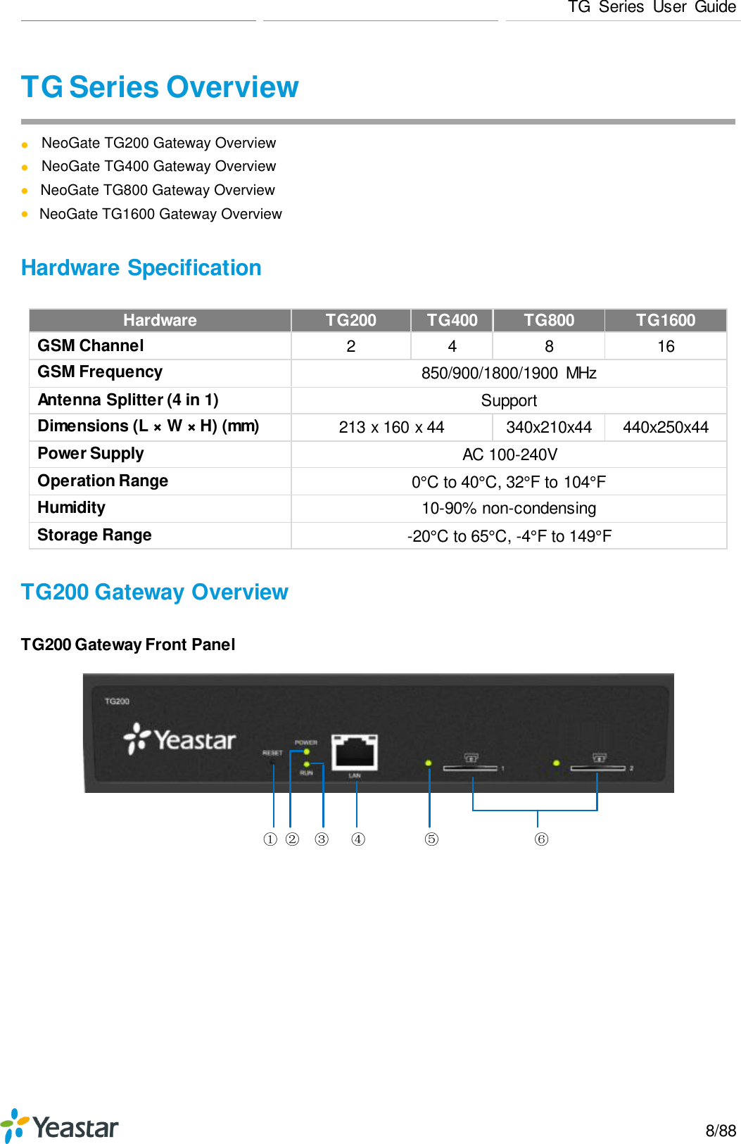 Page 8 of Xiamen Yeastar Information Technology TG200 GSM VoIP Gateway User Manual Yeastar TA400 TA800 User Manual enx