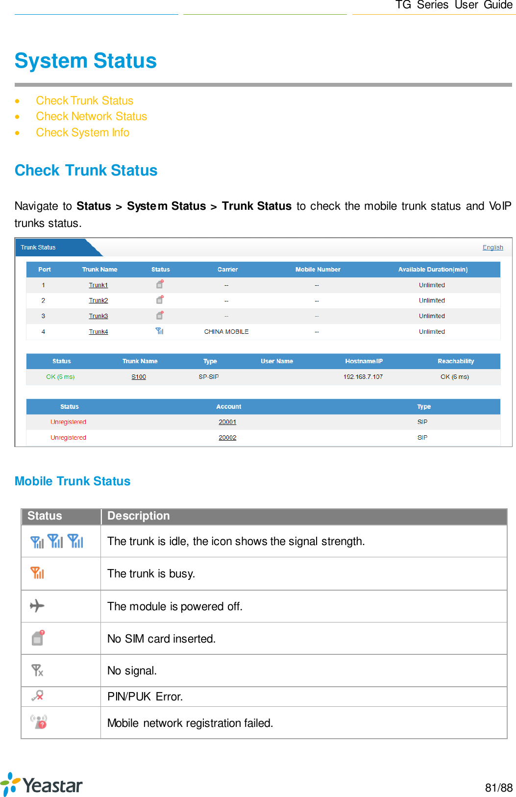 Page 81 of Xiamen Yeastar Information Technology TG200 GSM VoIP Gateway User Manual Yeastar TA400 TA800 User Manual enx