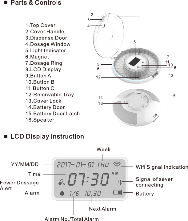 Page 2 of Xiamen zayata technology M126 Smart Pill dispenser User Manual M126                             EN