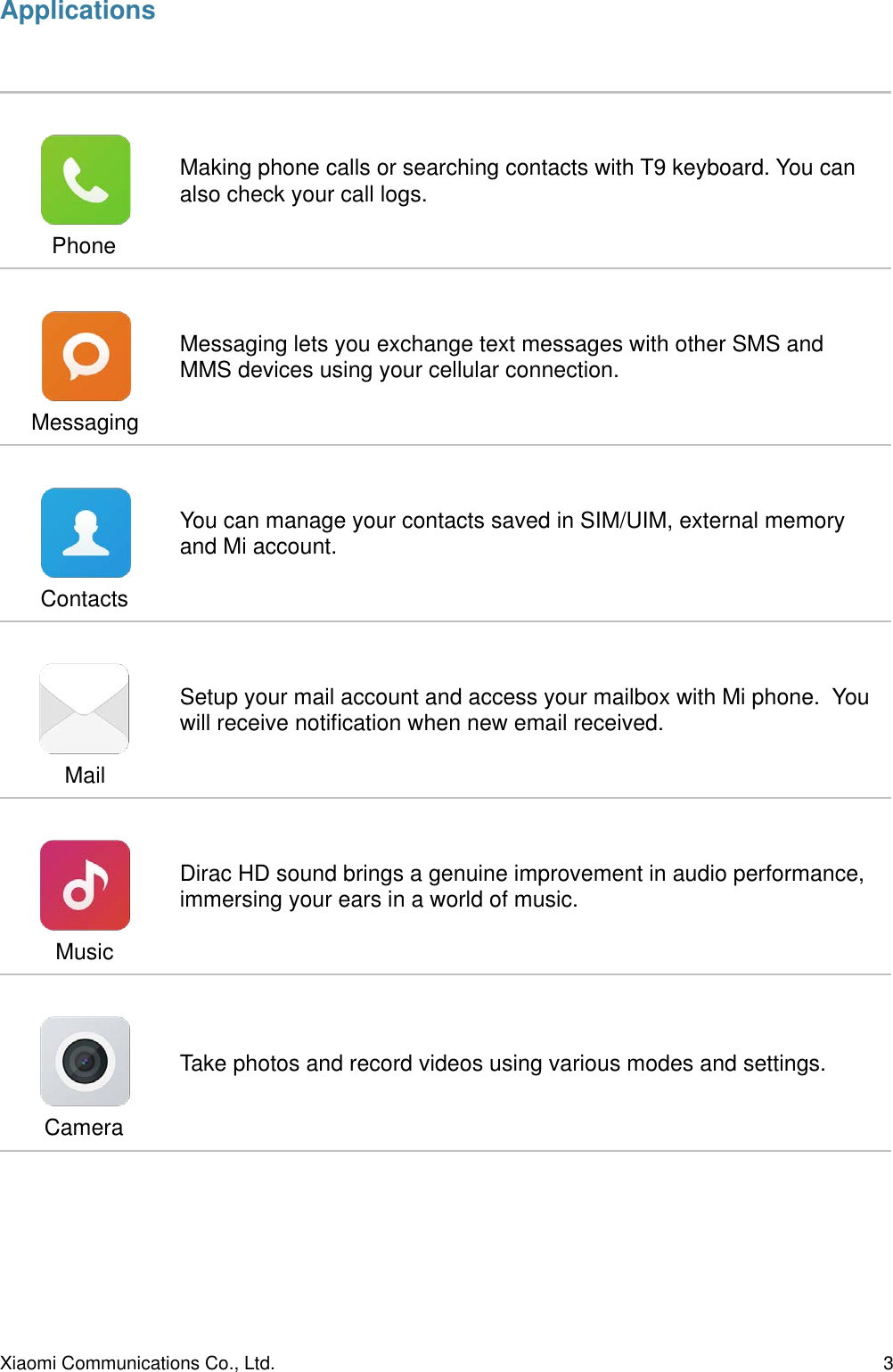 ApplicationsPhoneMaking phone calls or searching contacts with T9 keyboard. You can also check your call logs.MessagingMessaging lets you exchange text messages with other SMS and MMS devices using your cellular connection.ContactsYou can manage your contacts saved in SIM/UIM, external memory and Mi account. MailSetup your mail account and access your mailbox with Mi phone.  You will receive notiﬁcation when new email received.MusicDirac HD sound brings a genuine improvement in audio performance, immersing your ears in a world of music.CameraTake photos and record videos using various modes and settings. Xiaomi Communications Co., Ltd.  3