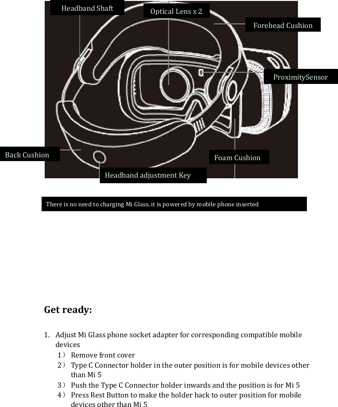        Get ready:  1. Adjust Mi Glass phone socket adapter for corresponding compatible mobile devices 1） Remove front cover 2） Type C Connector holder in the outer position is for mobile devices other than Mi 5 3） Push the Type C Connector holder inwards and the position is for Mi 5 4） Press Rest Button to make the holder back to outer position for mobile devices other than Mi 5 Foam Cushion Back Cushion Headband adjustment Key Forehead Cushion  There is no need to charging Mi Glass, it is powered by mobile phone inserted   ProximitySensor Optical Lens x 2 Headband Shaft 