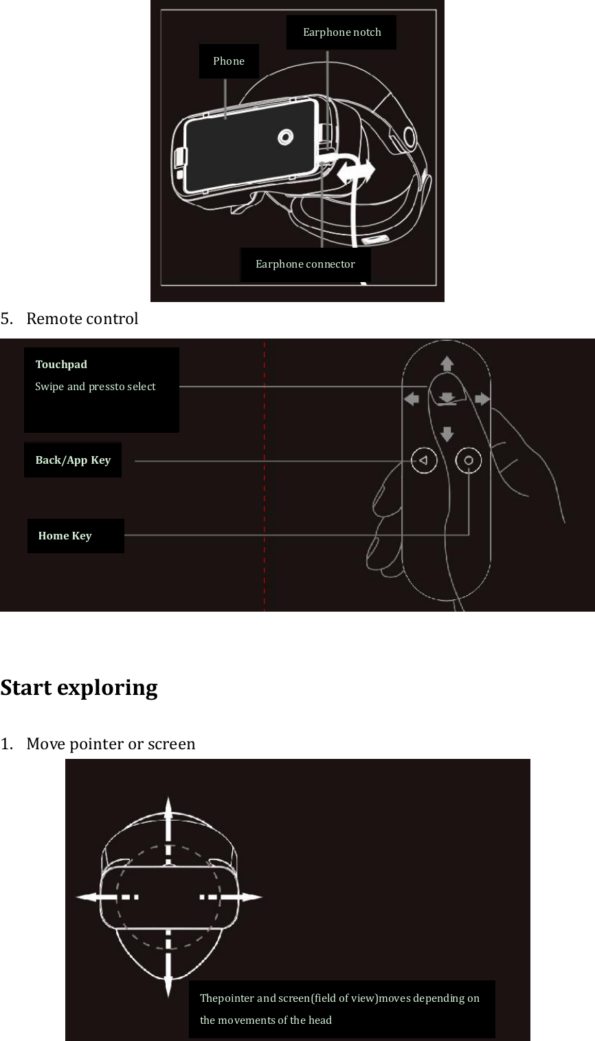  5. Remote control    Start exploring  1. Move pointer or screen  Phone Earphone connector Earphone notch Touchpad Swipe and pressto select   Back/App Key Home Key Thepointer and screen(field of view)moves depending on the movements of the head 